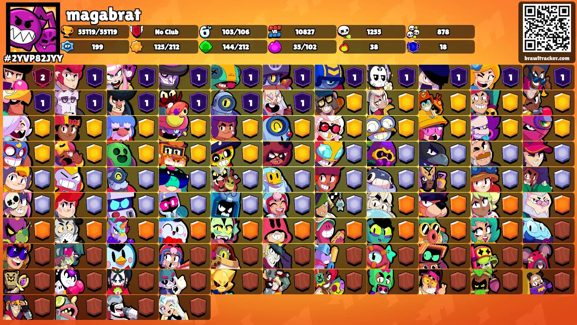 magabrat's Ranks