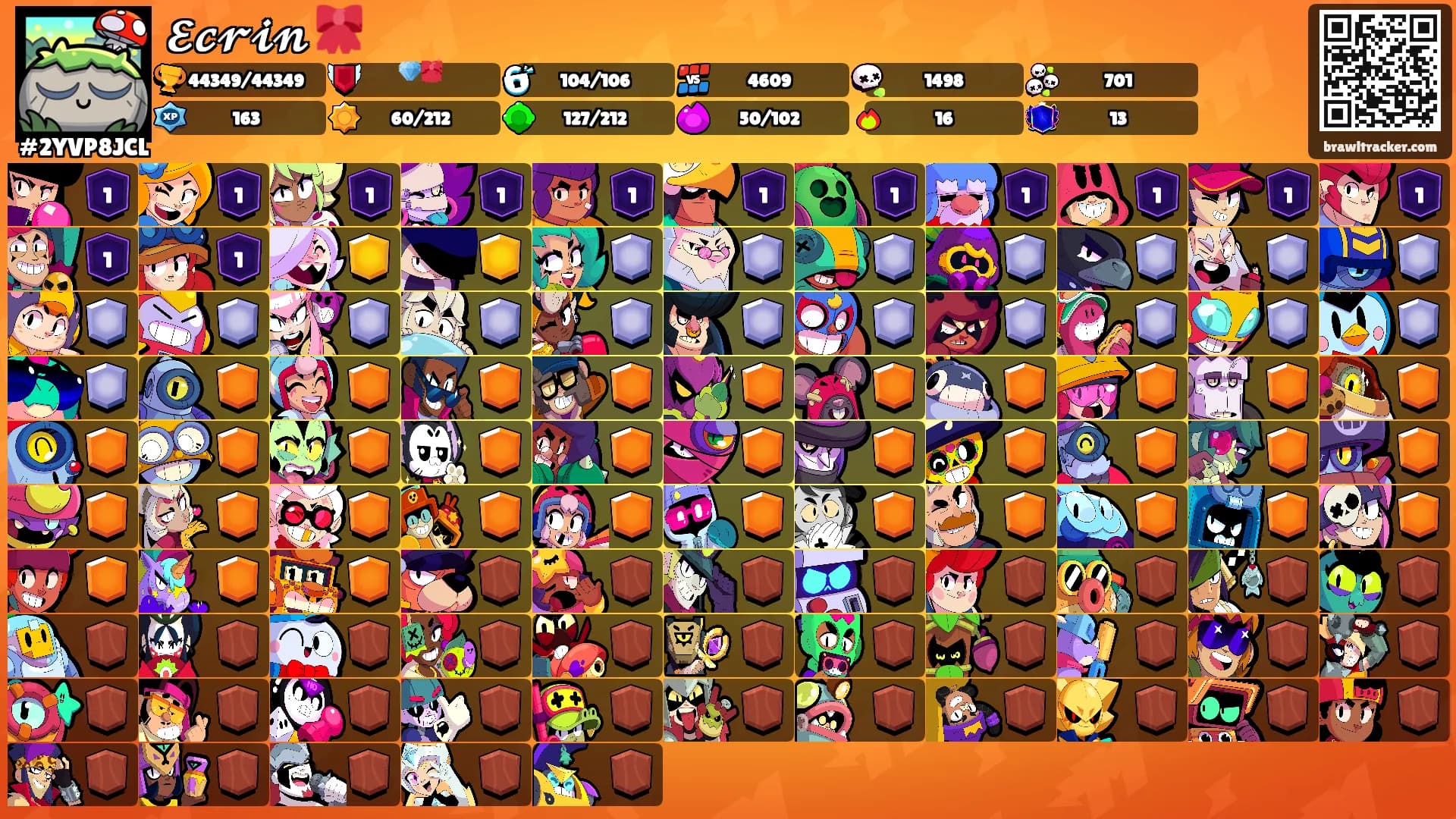 𝓔𝓬𝓻𝓲𝓷 🎀's Ranks