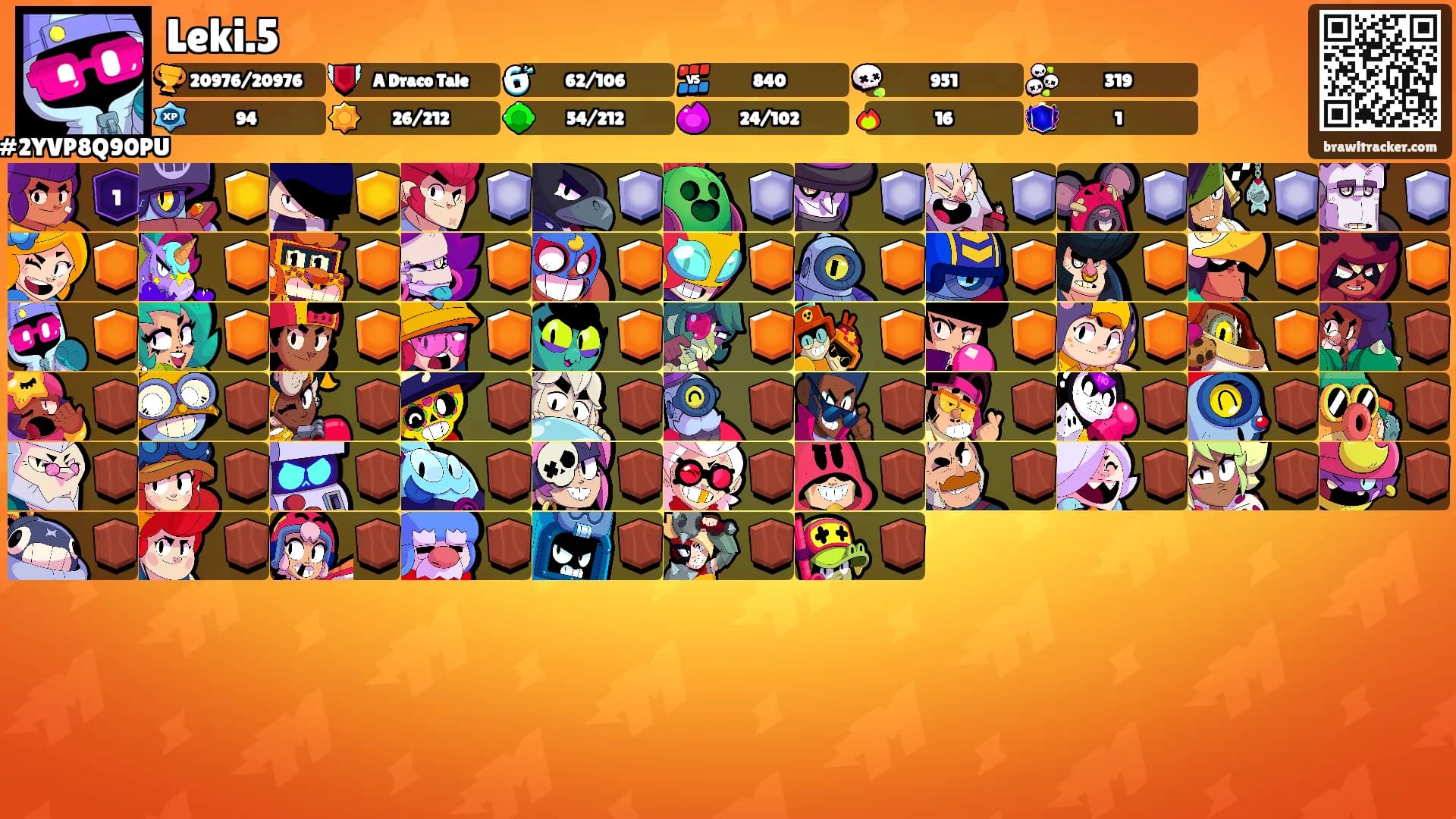 Leki.5's Ranks