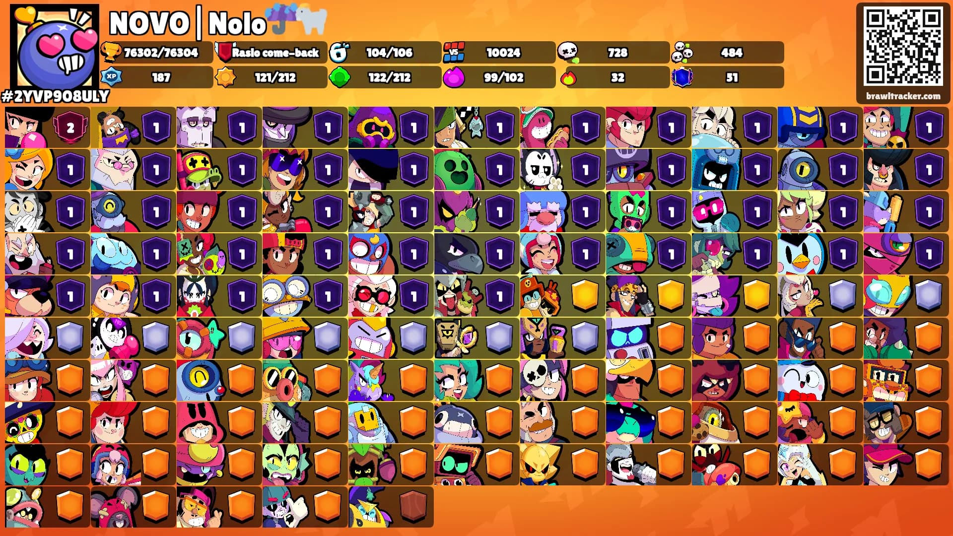 NOVO|Nolo☔️🐐's Ranks