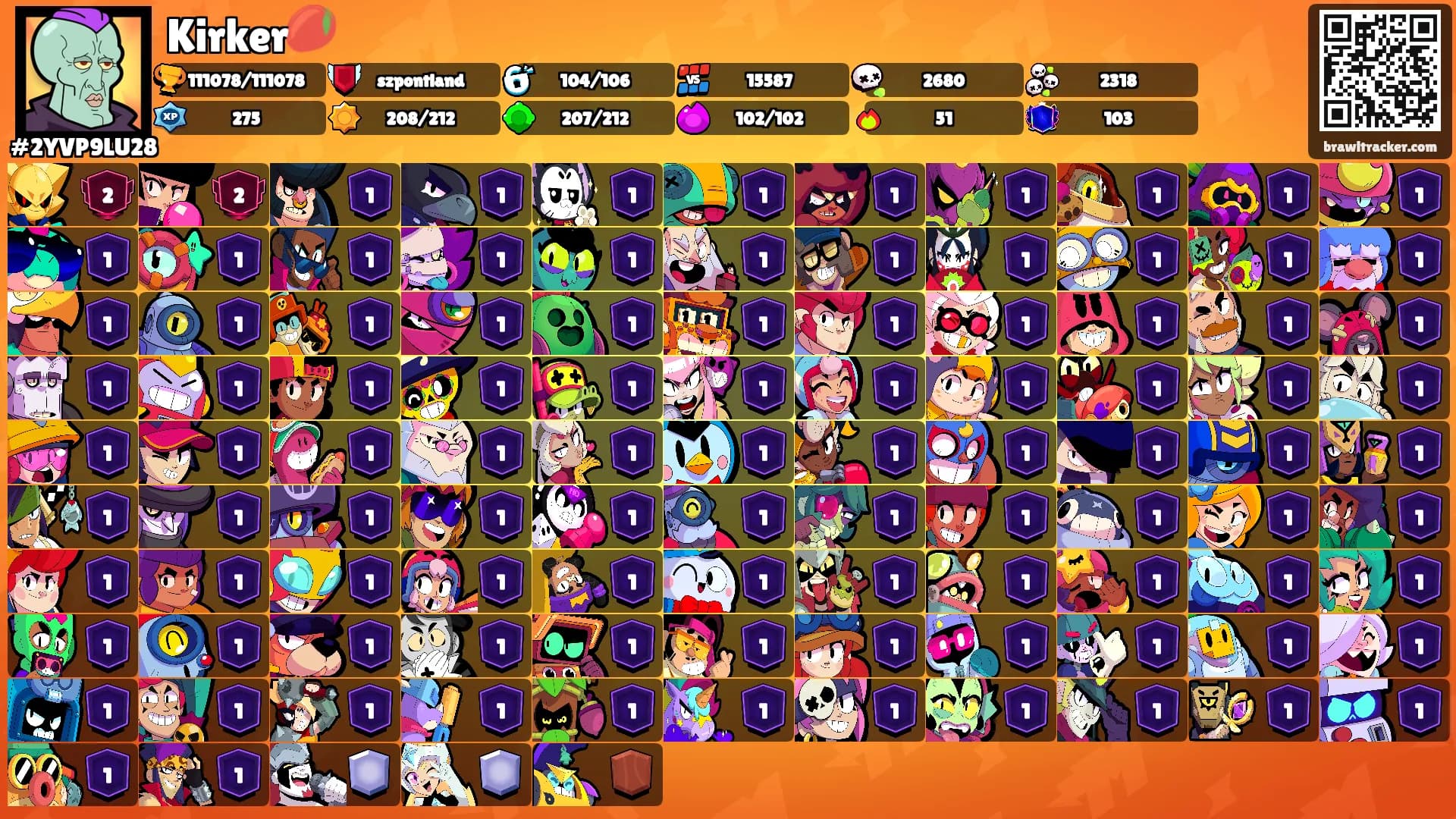 Kirker🥭's Ranks