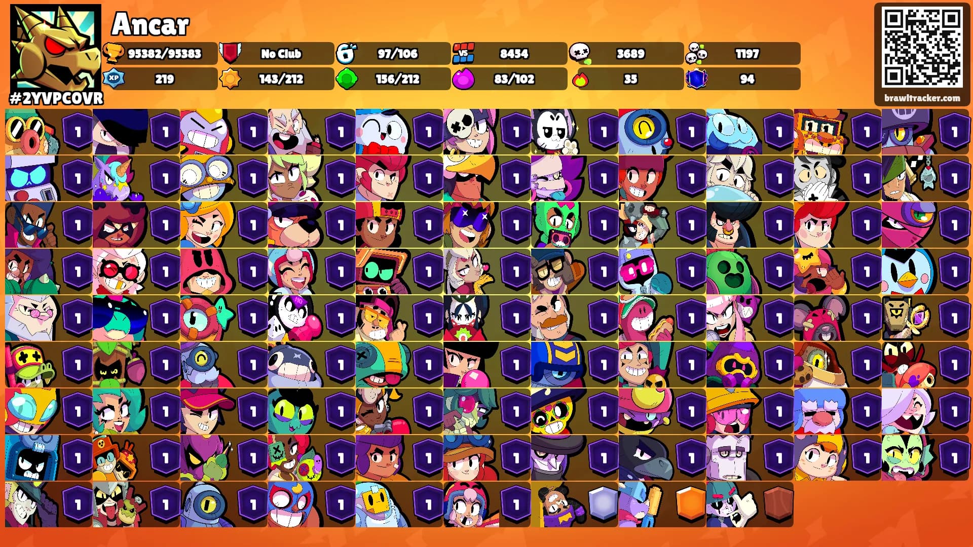 Ancar's Ranks