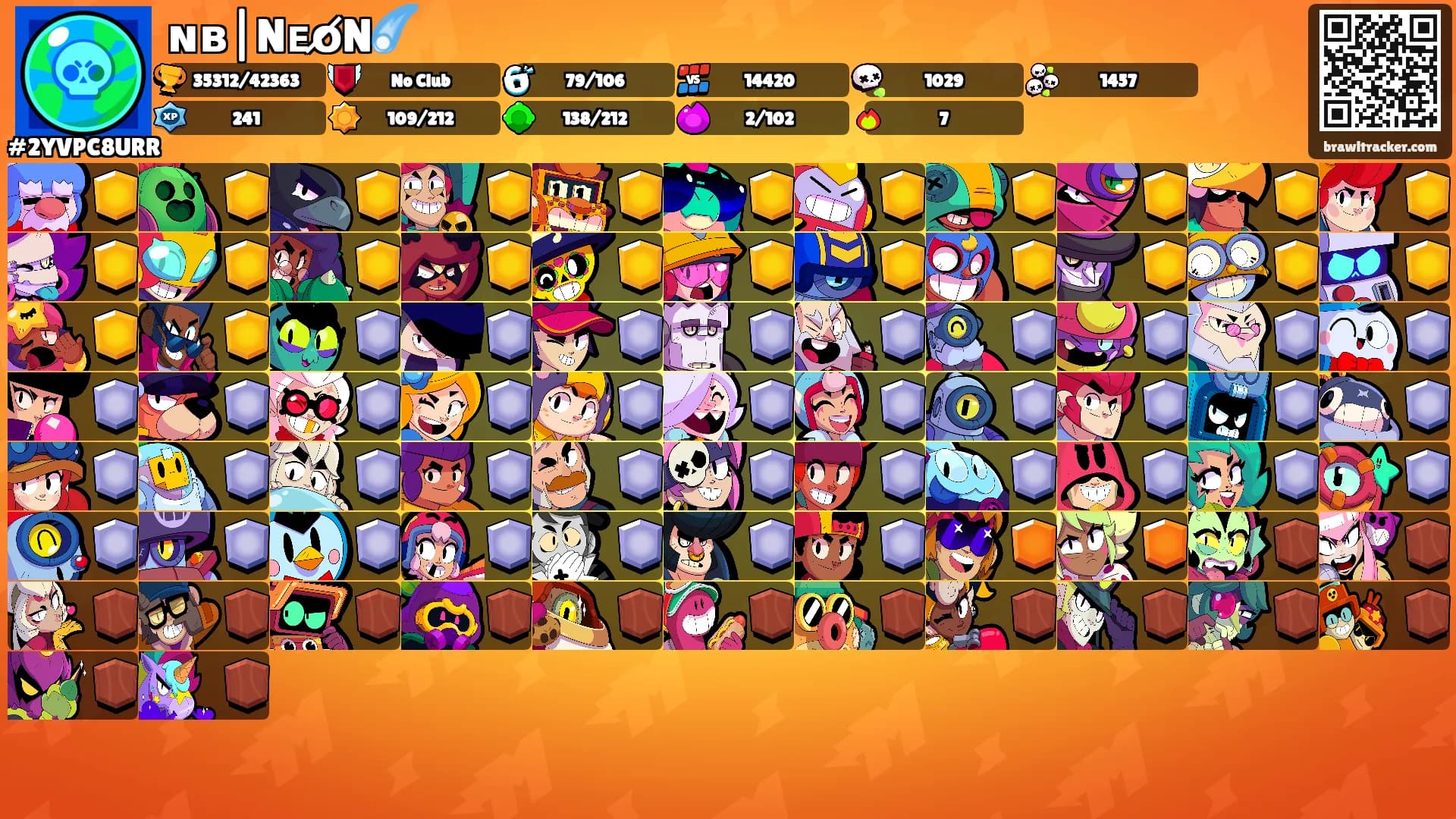 ɴʙ|Nᴇо̸N☄️'s Ranks