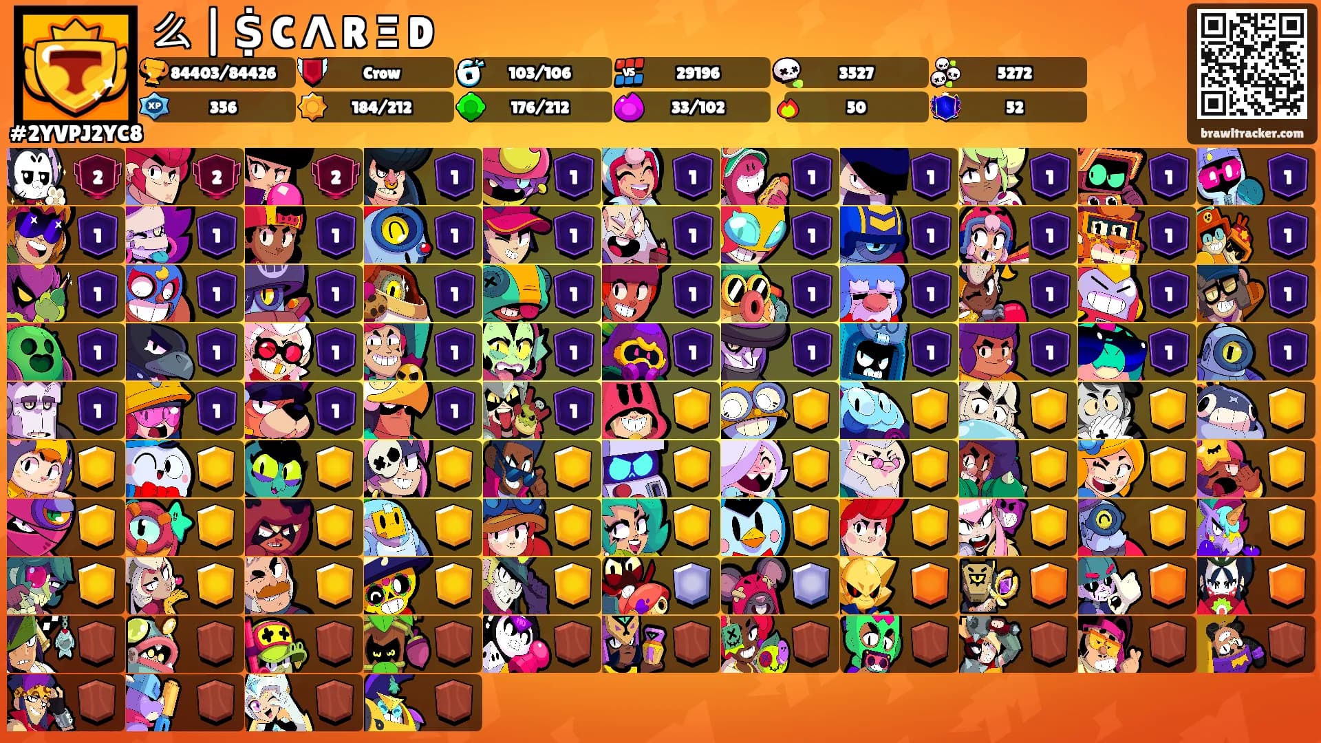 么 | Ṩ C Λ R Ξ D's Ranks