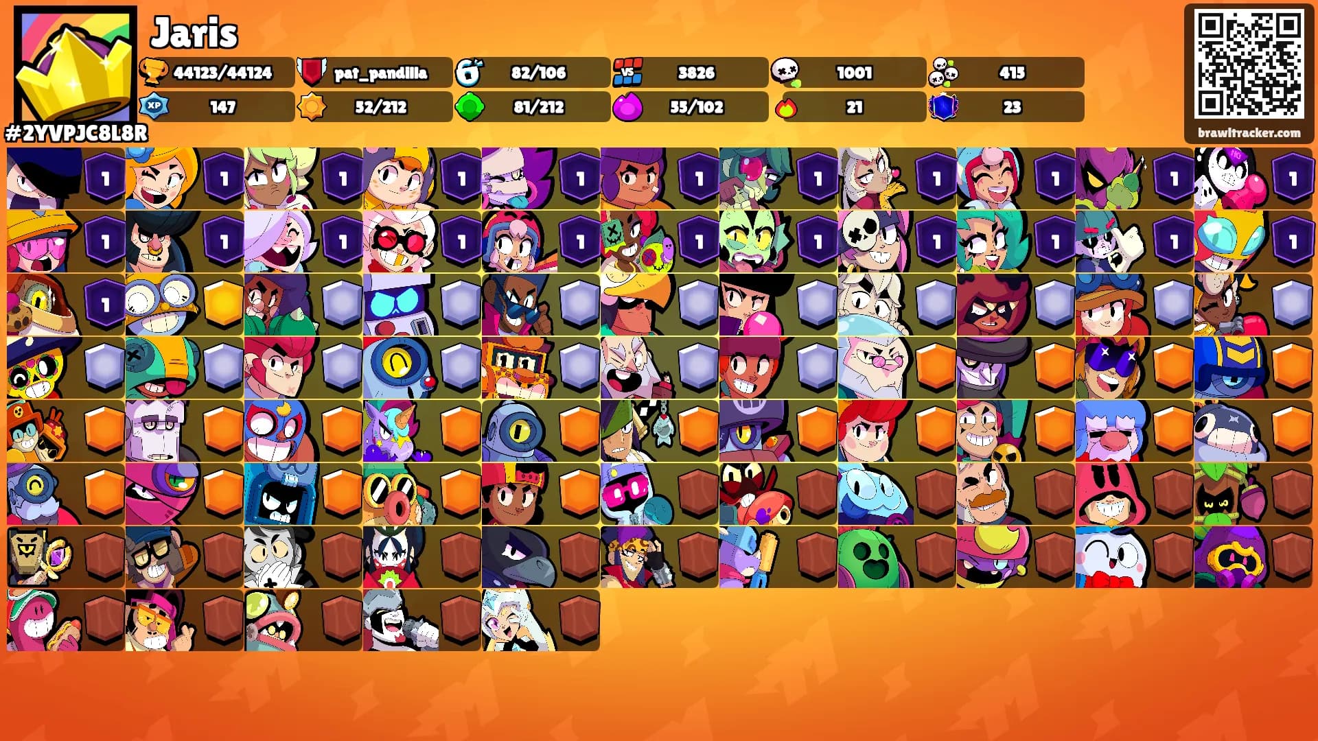 Jaris's Ranks
