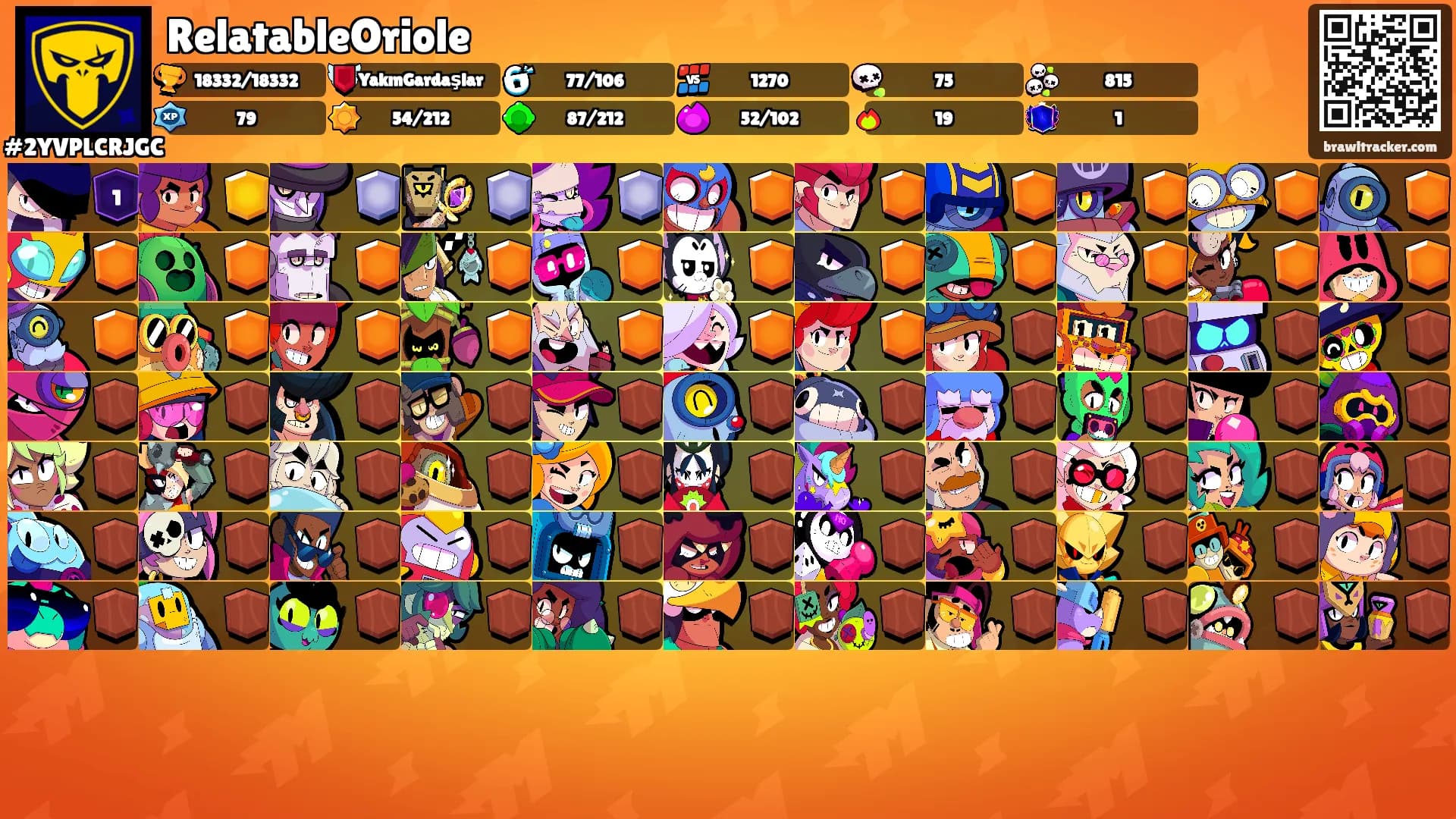 RelatableOriole's Ranks