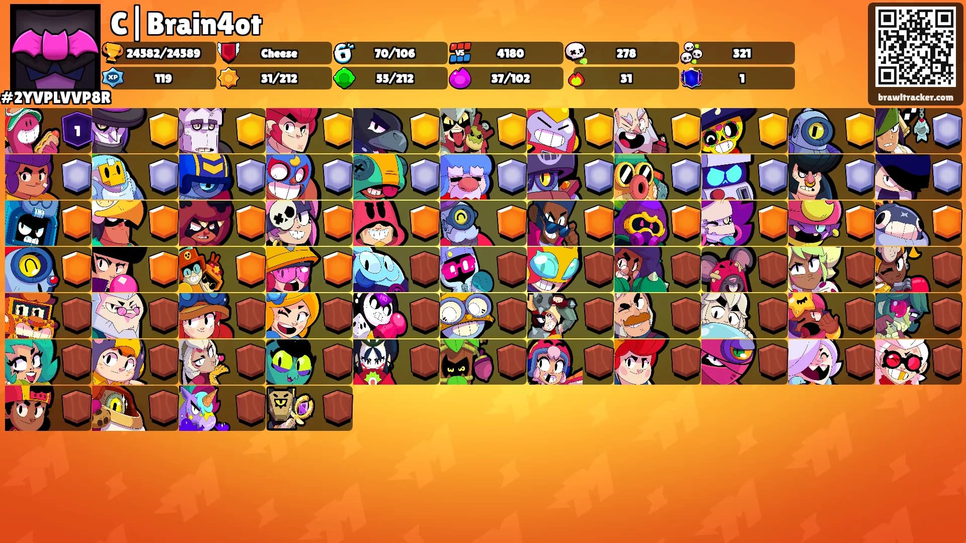 C|Brain4ot's Ranks