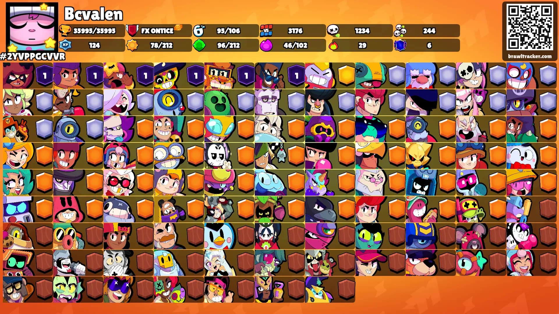 Bcvalen's Ranks