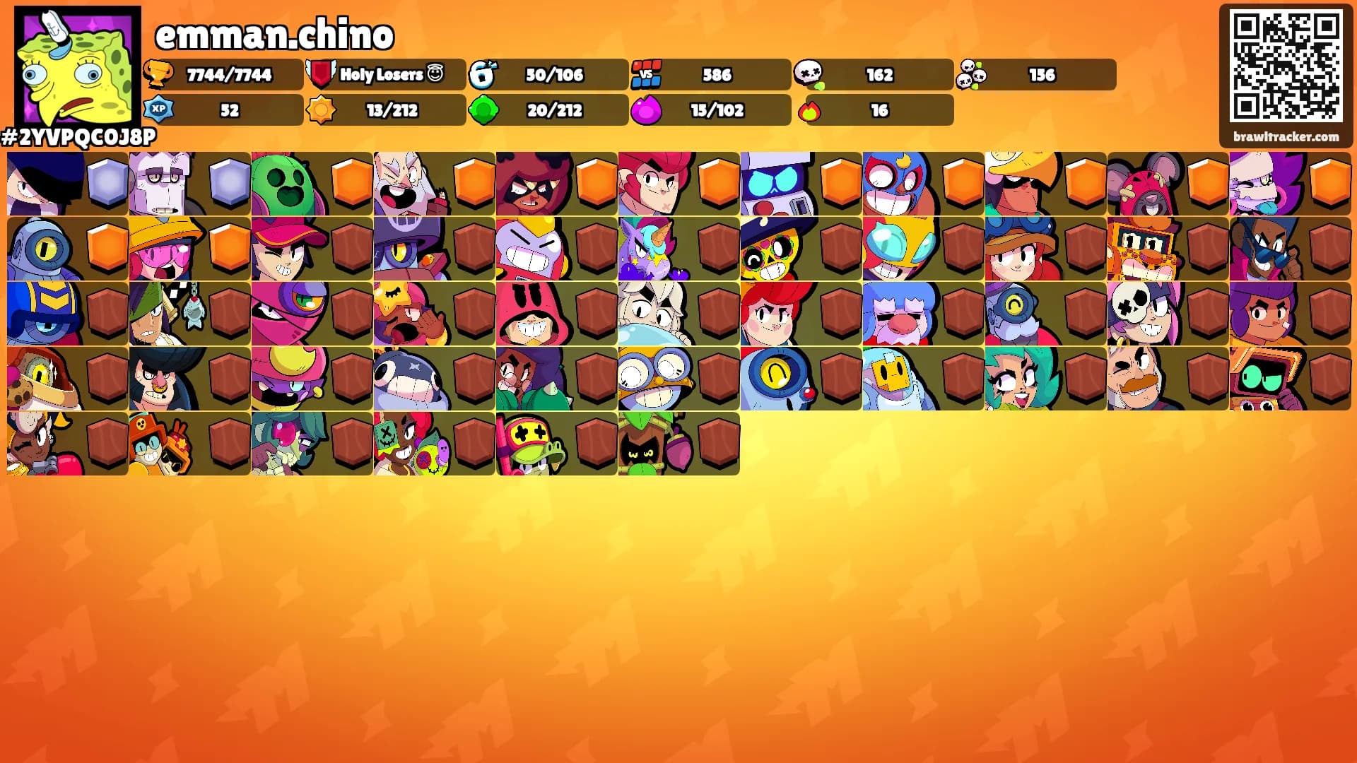 emman.chino's Ranks