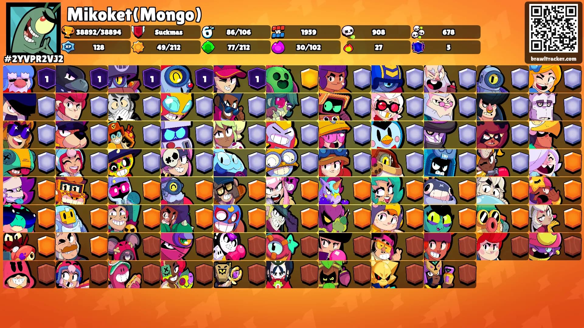 Mikoket(Mongo)'s Ranks