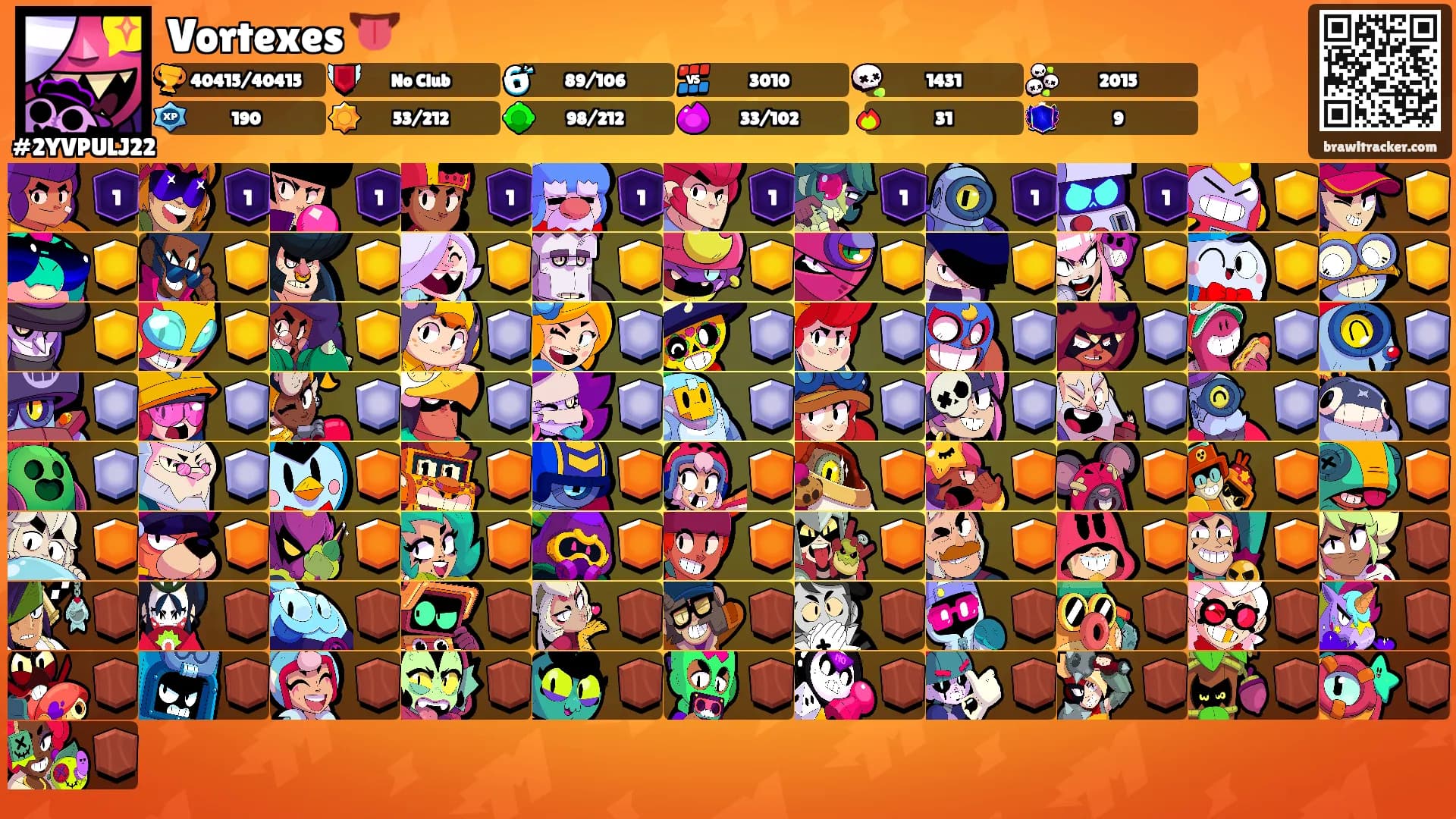 Vortexes 👅's Ranks