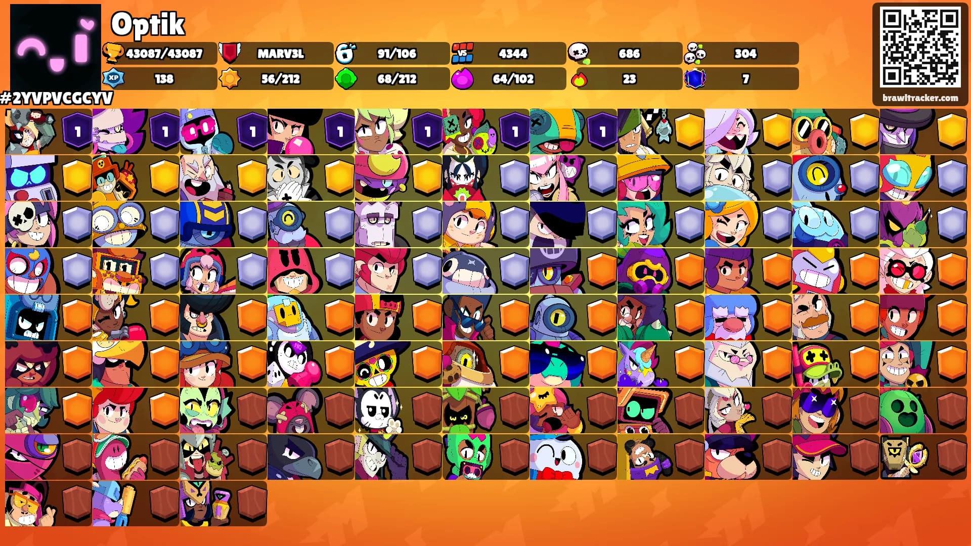 Optik's Ranks