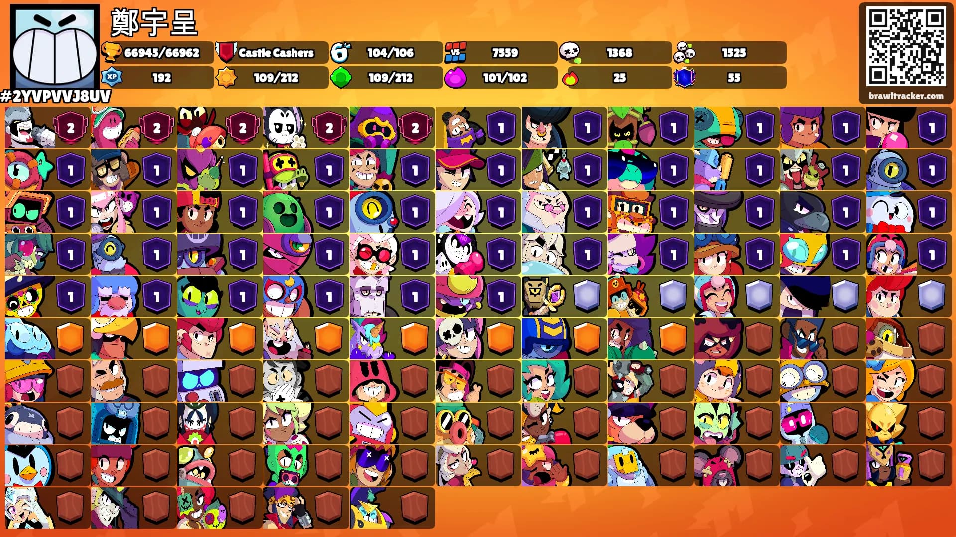 鄭宇呈's Ranks