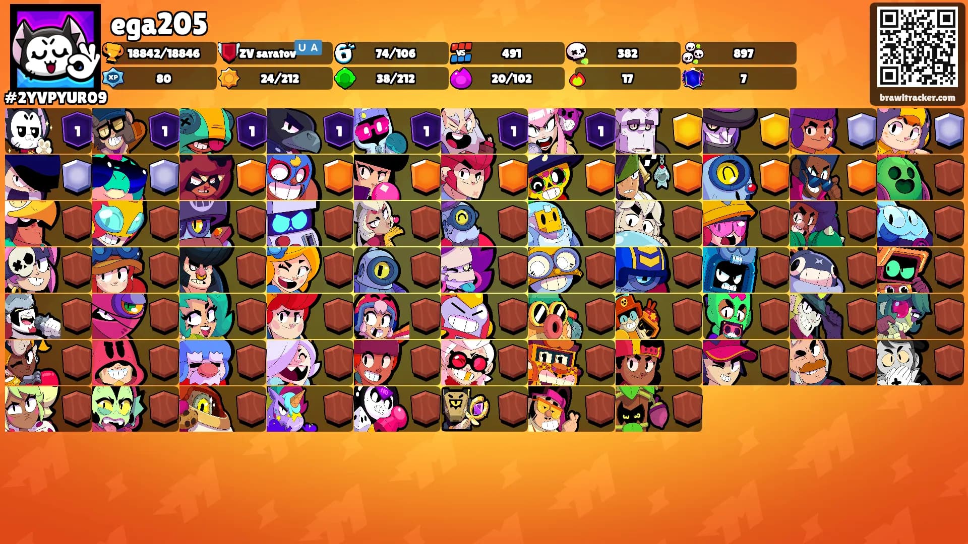 ega205's Ranks