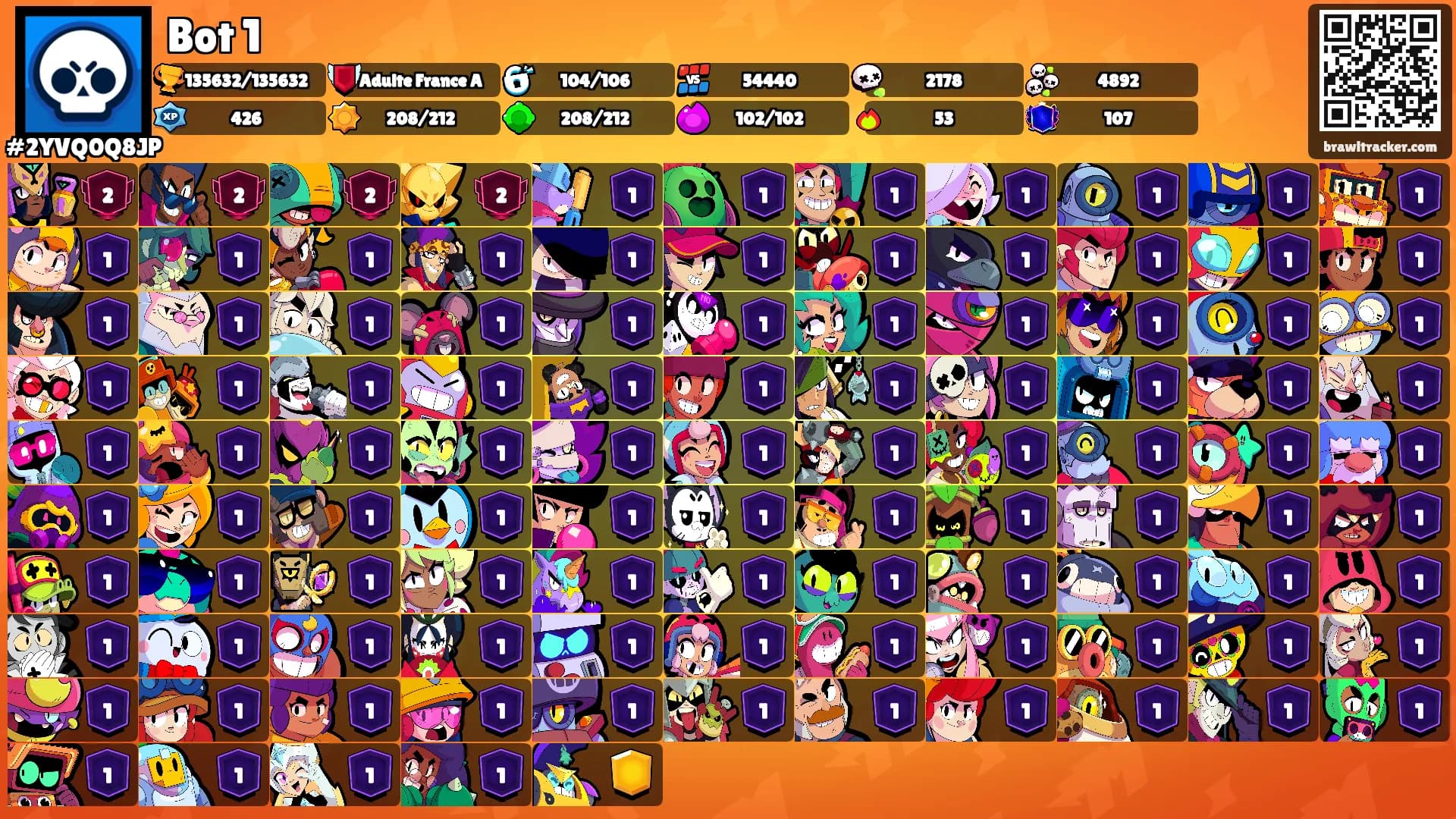 Bot 1's Ranks