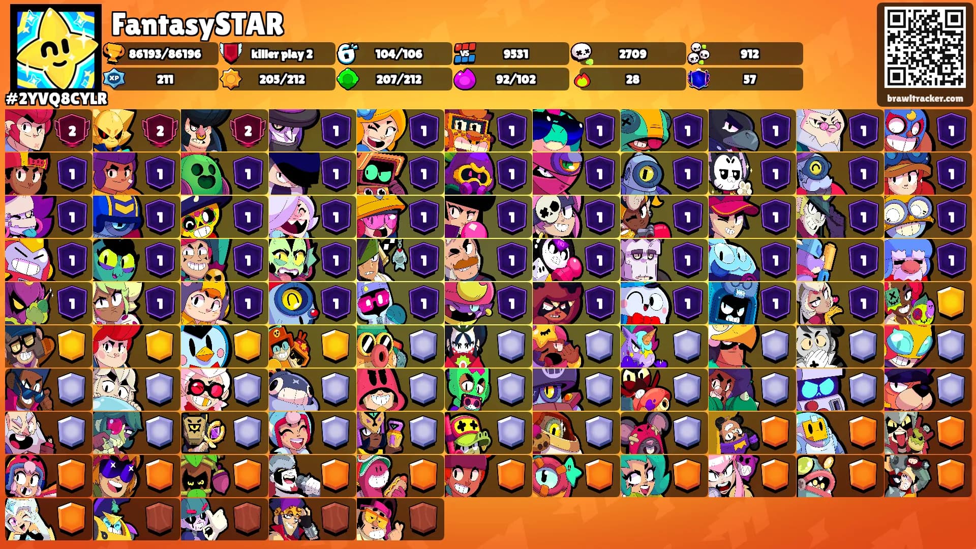 FantasySTAR's Ranks