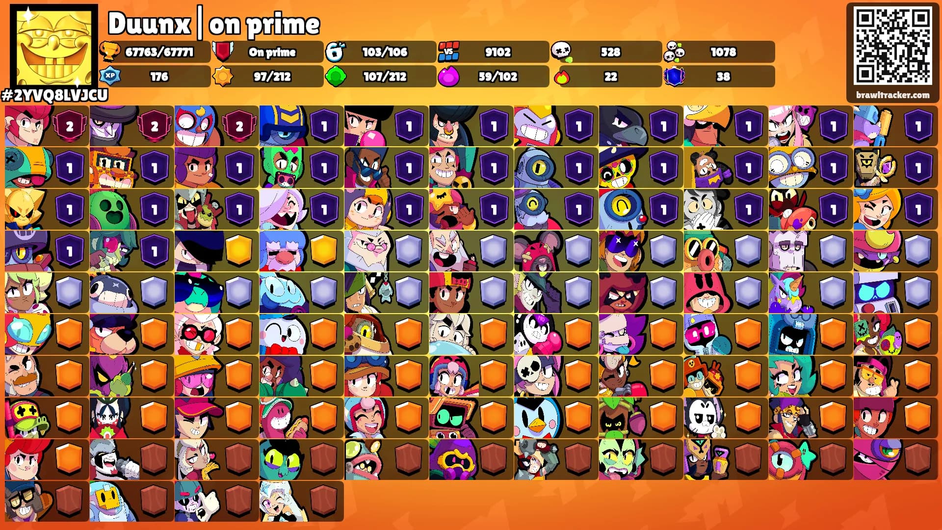 Duunx|on prime's Ranks
