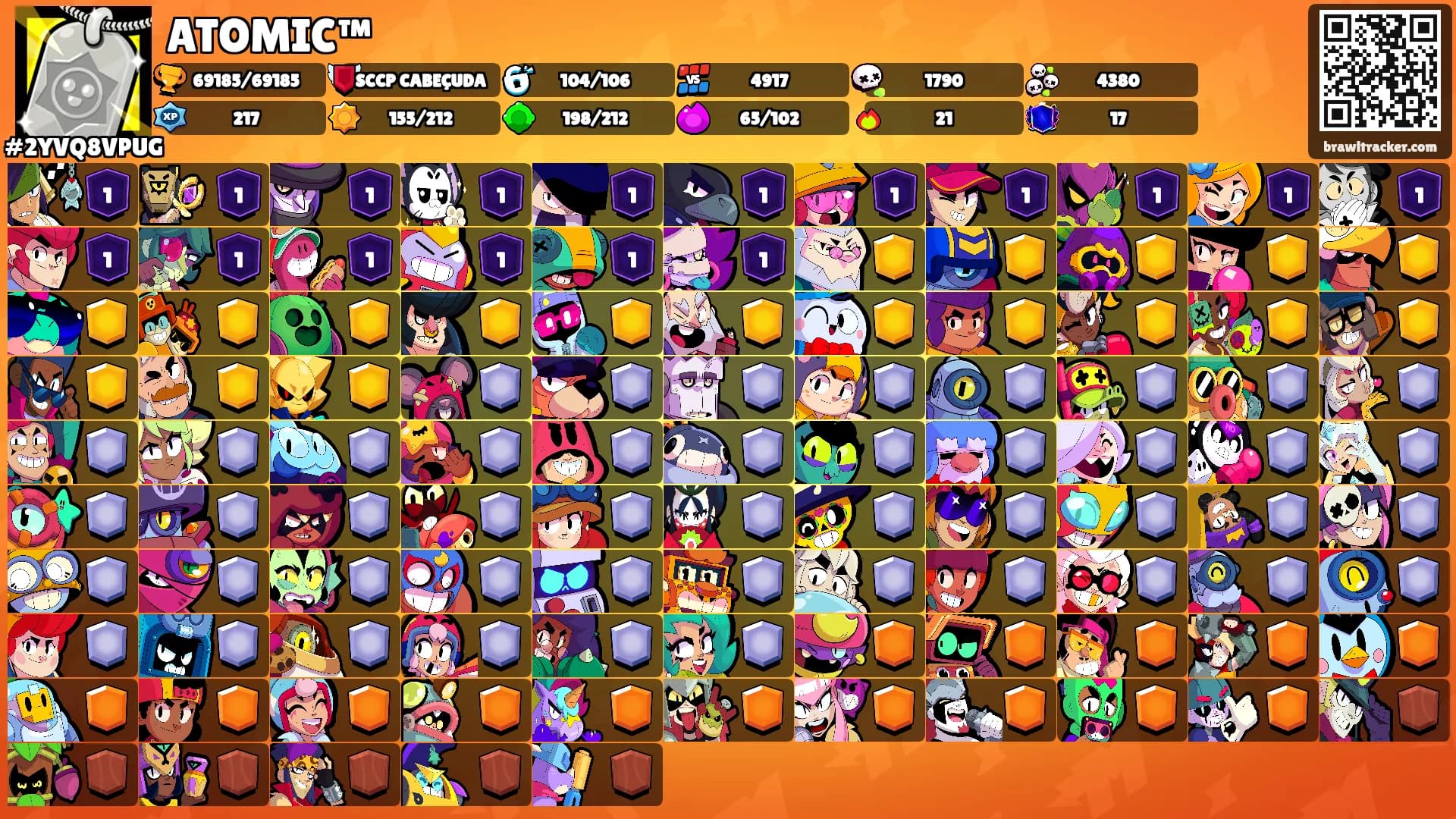 ATOMIC™'s Ranks