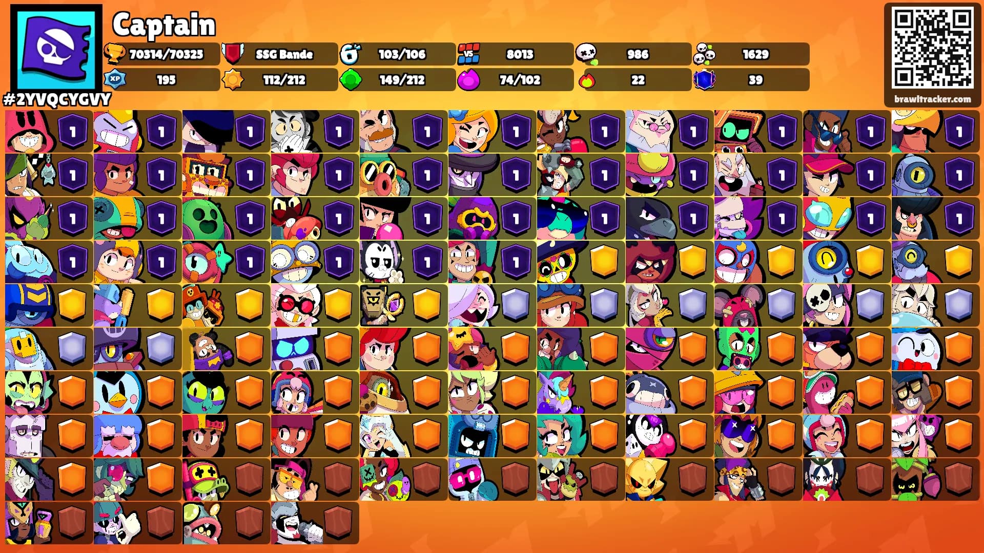 Captain's Ranks