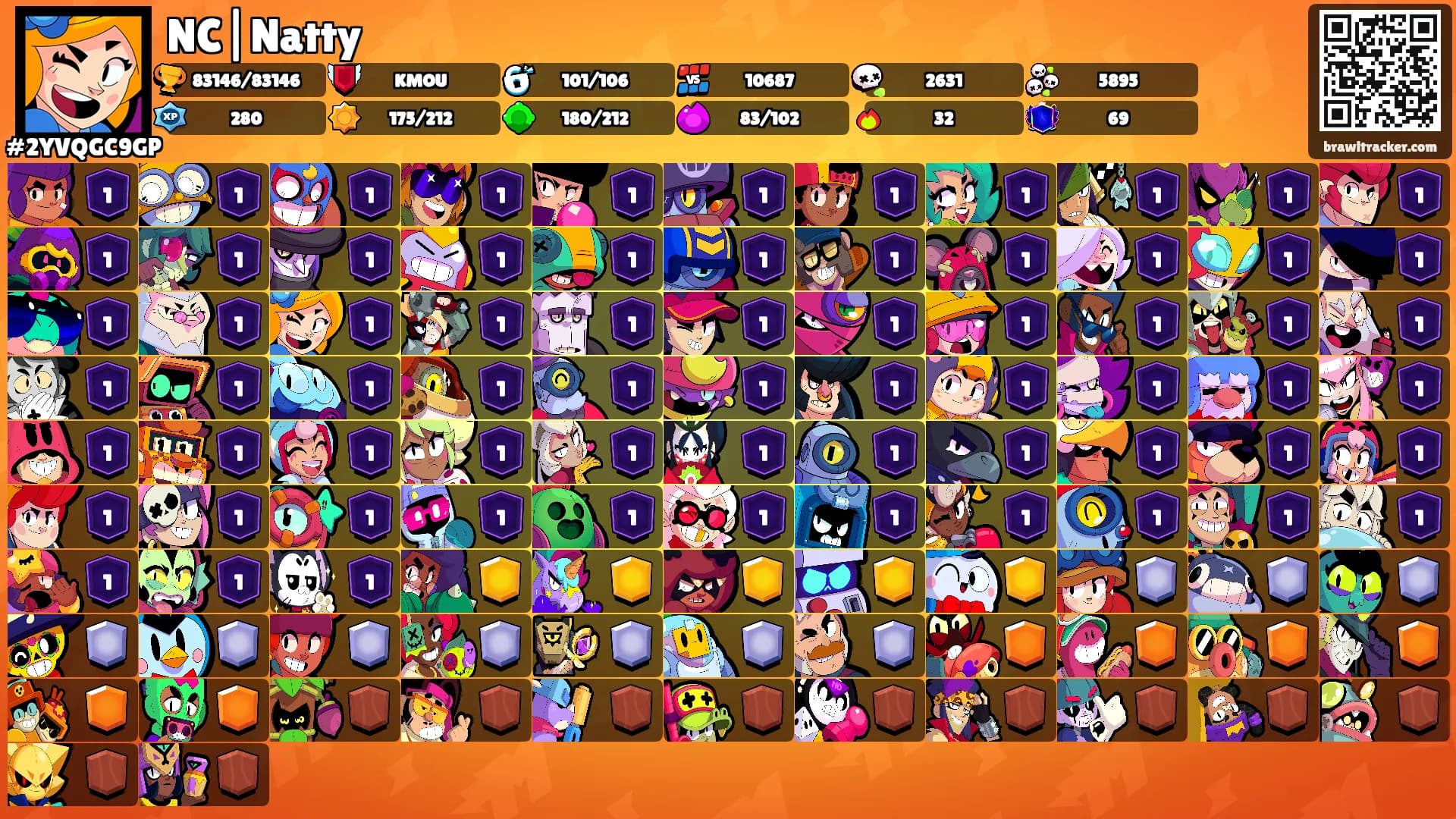 NC|Natty's Ranks