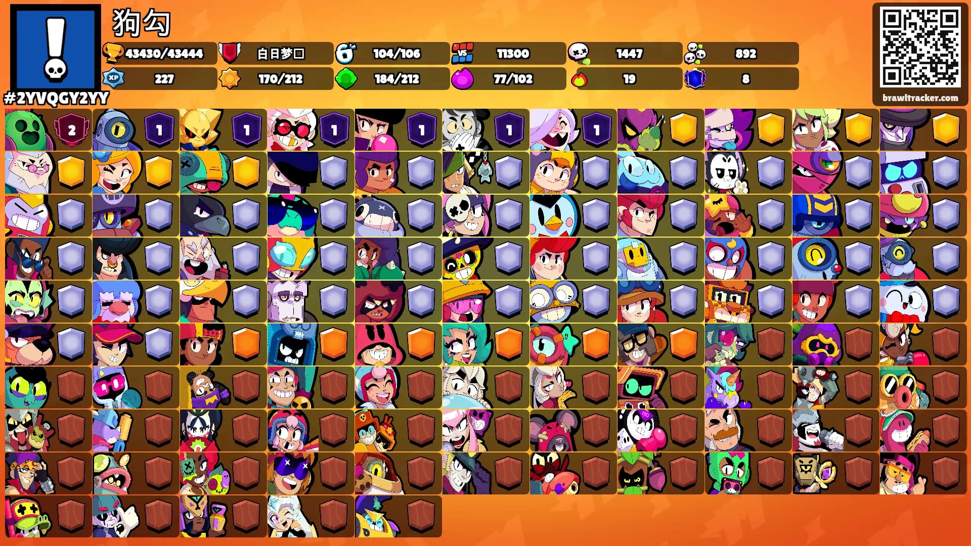 狗勾's Ranks