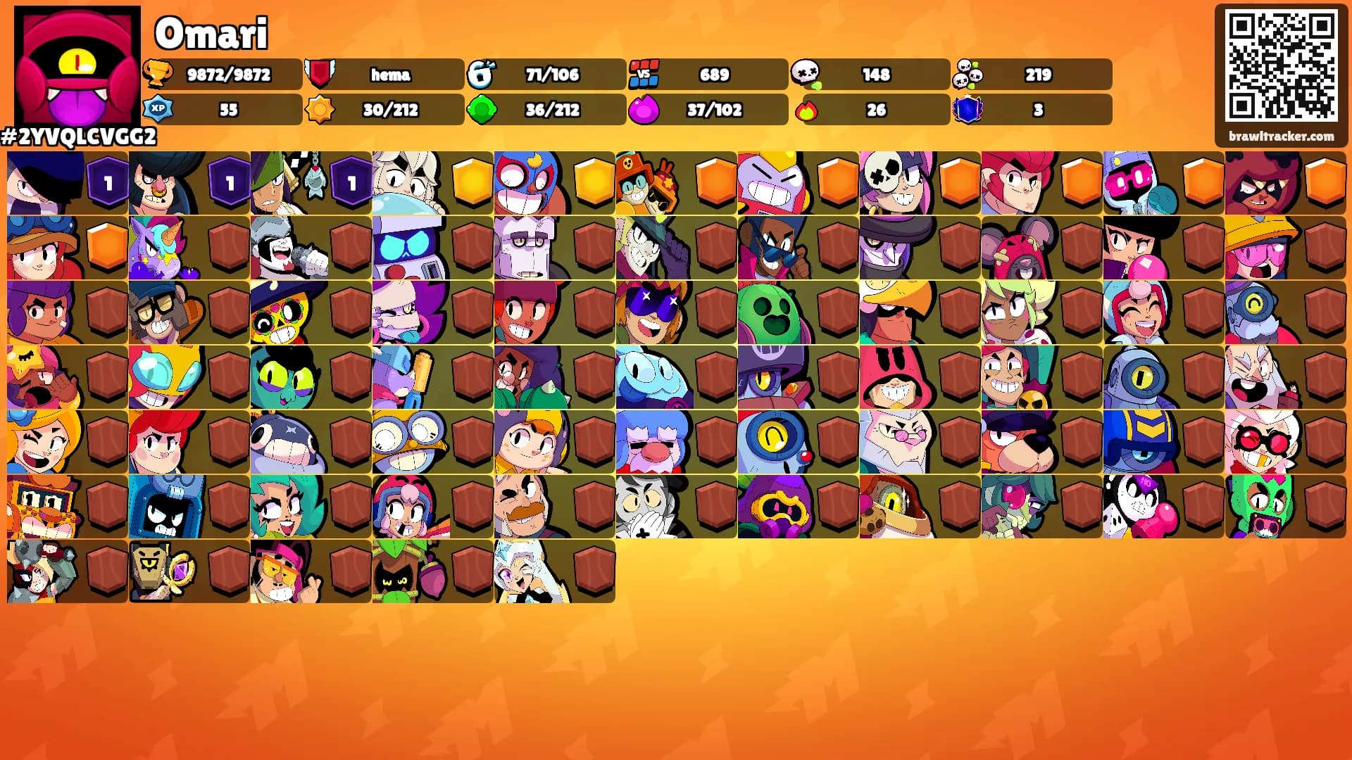 Omari's Ranks
