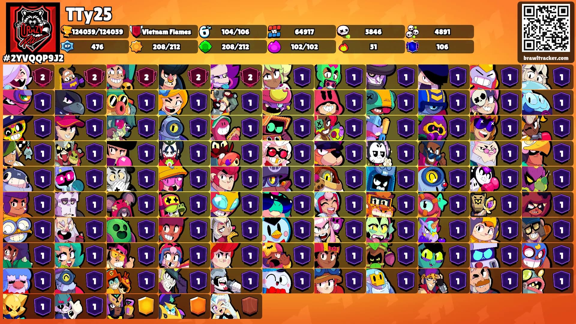 TTy25's Ranks