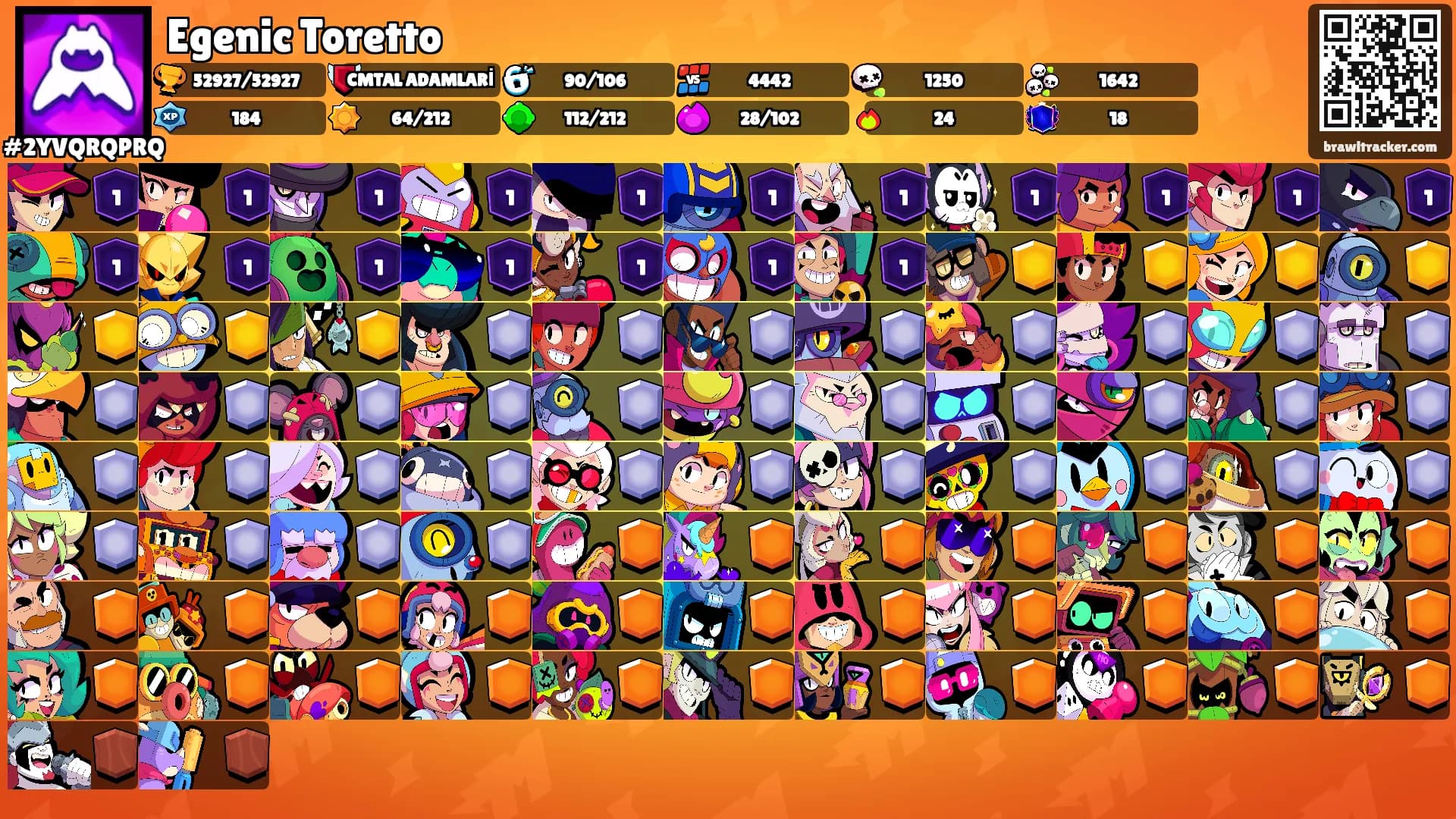 Egenic Toretto's Ranks
