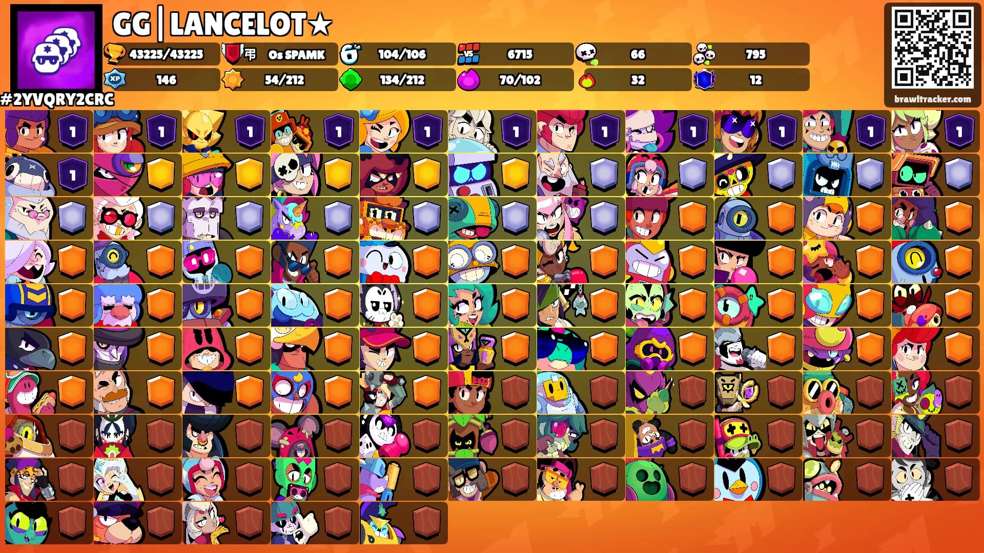 GG|LANCELOT★'s Ranks