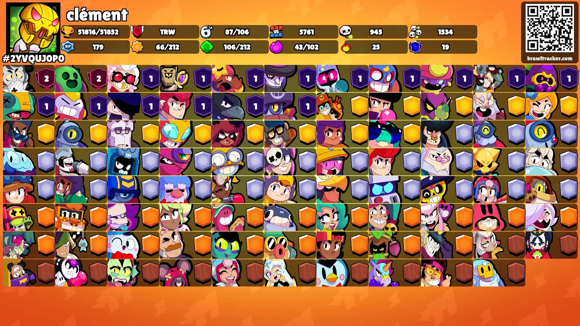 clément's Ranks