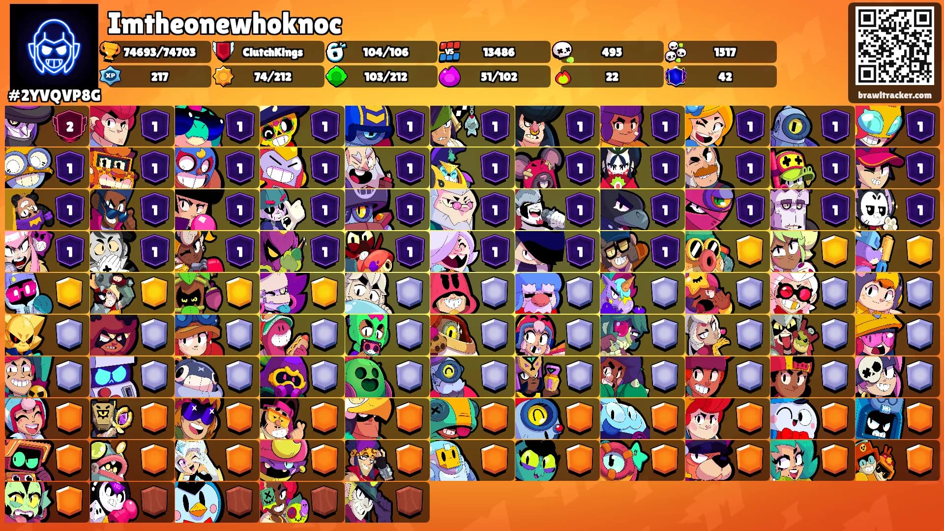 Imtheonewhoknoc's Ranks
