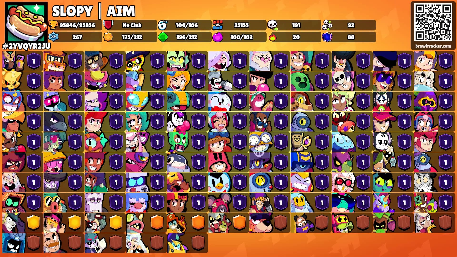 SLOPY | AIM's Ranks