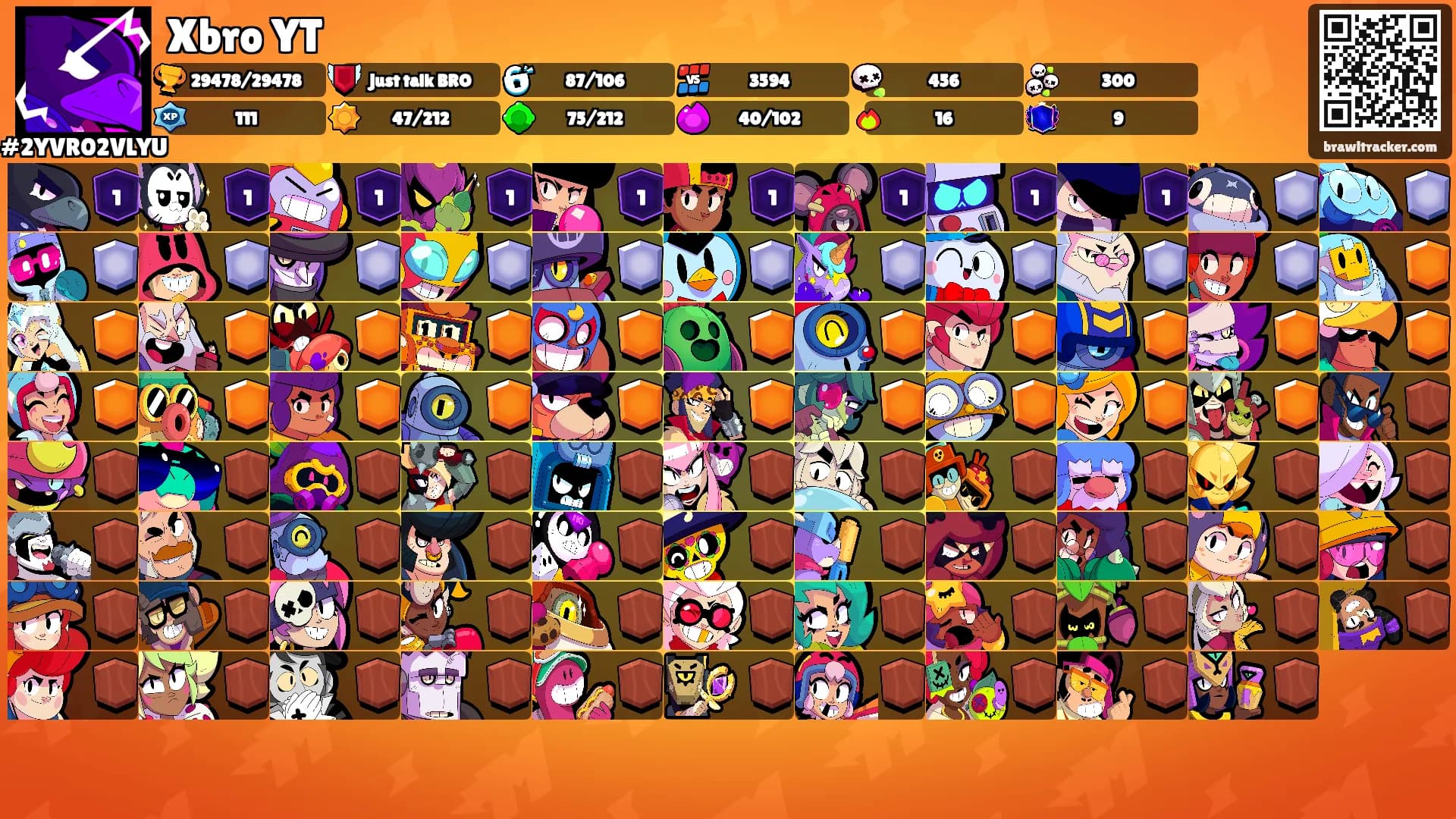 Xbro YT's Ranks