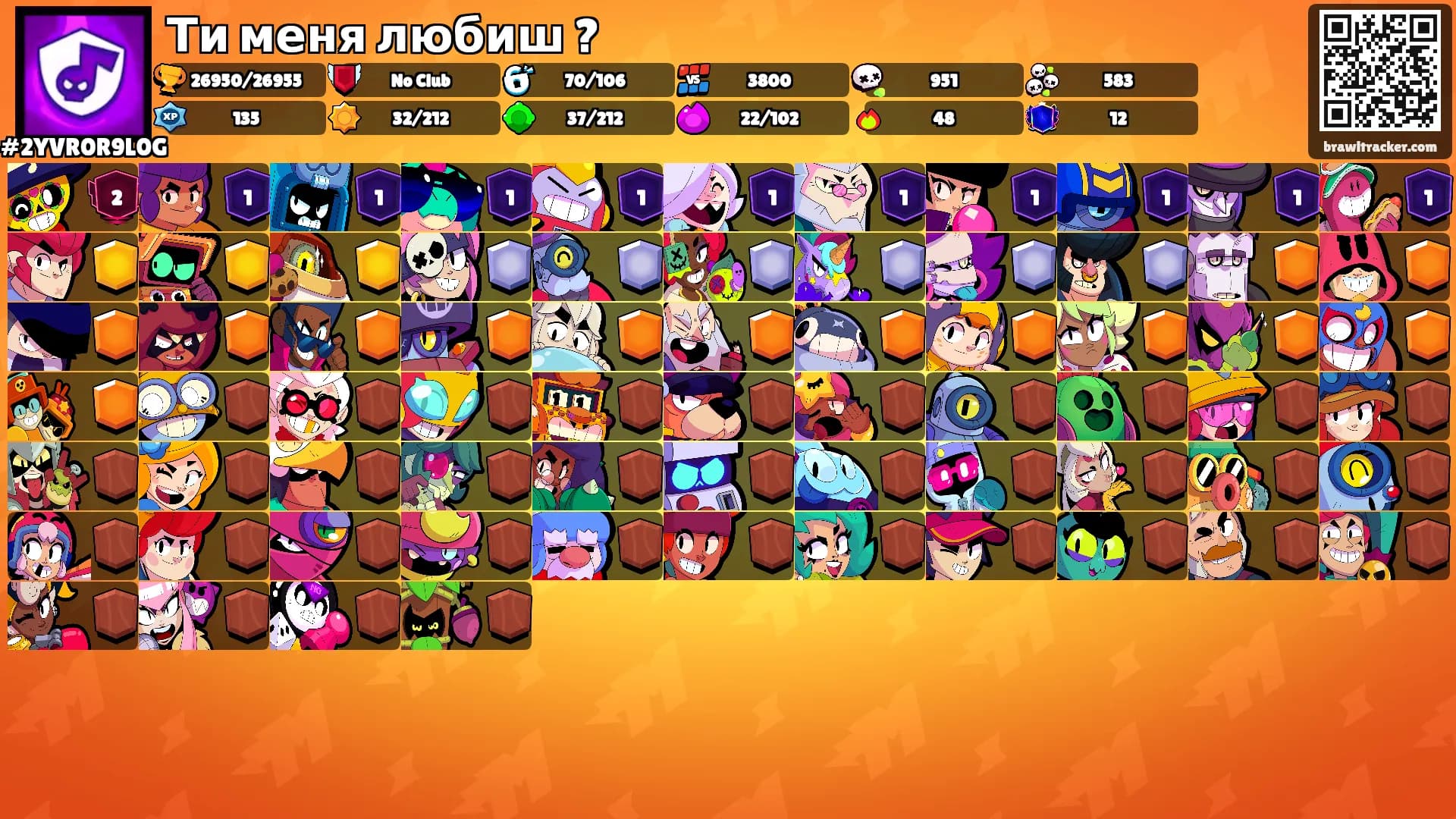 Ти меня любиш ?'s Ranks