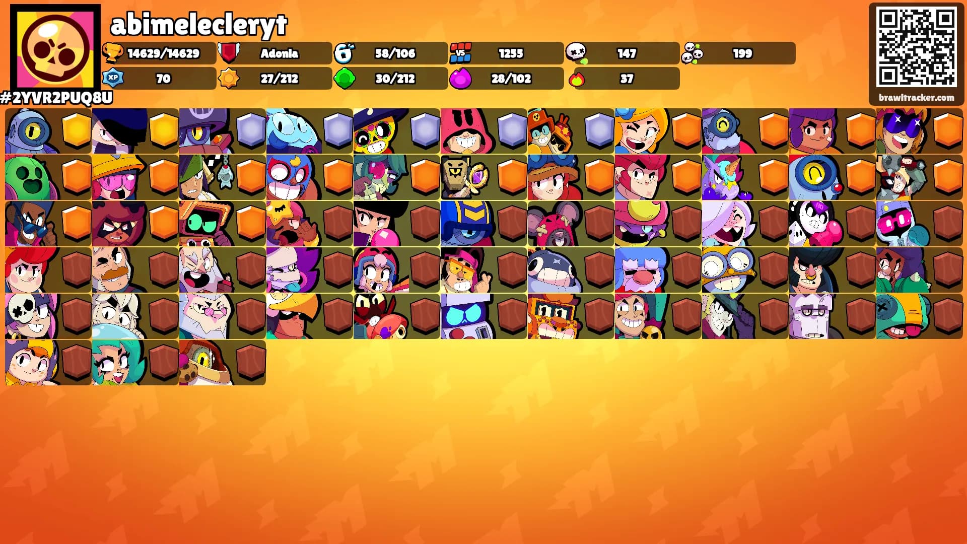 abimelecleryt's Ranks