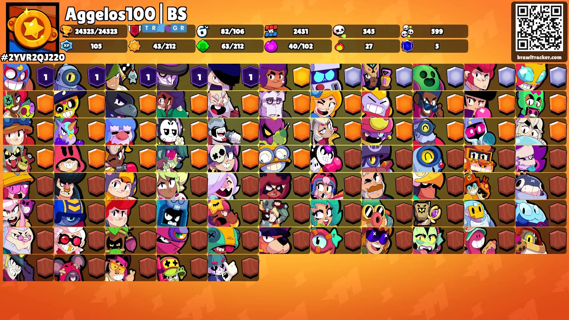 Aggelos100|BS's Ranks