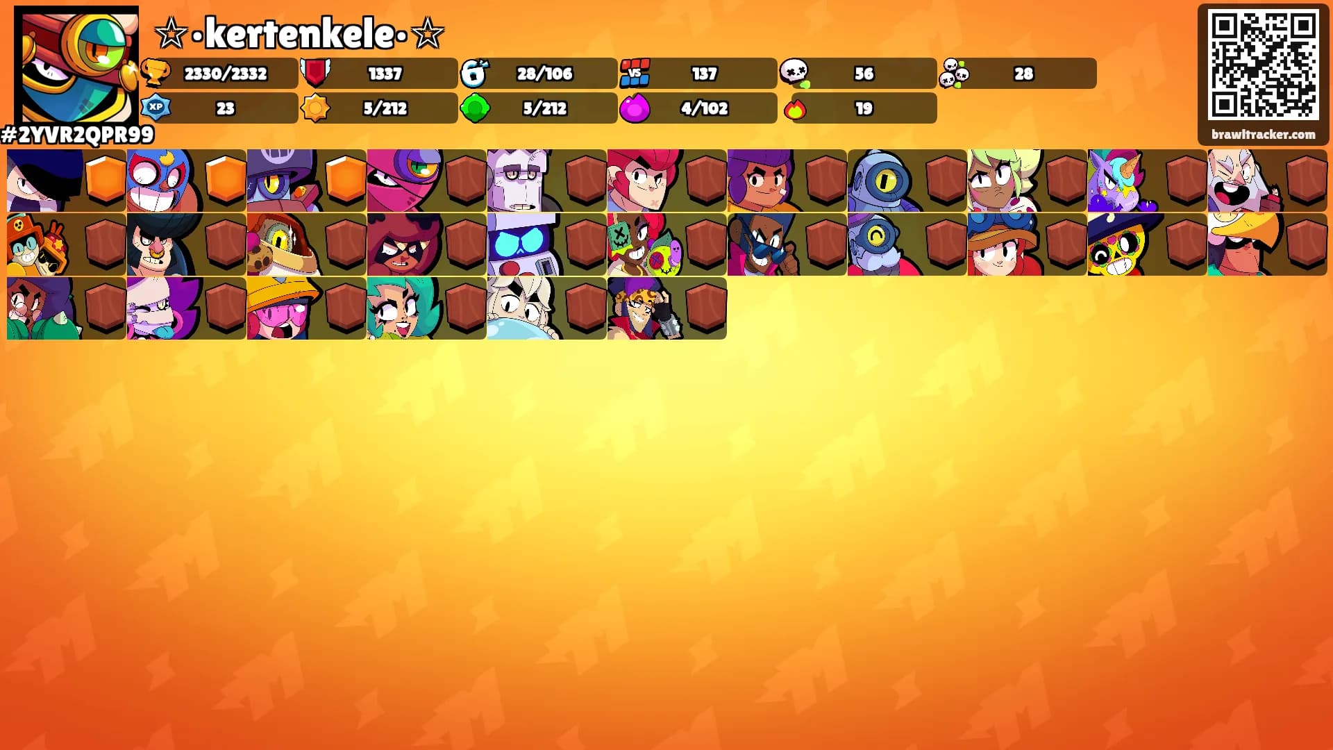 ☆•kertenkele•☆'s Ranks