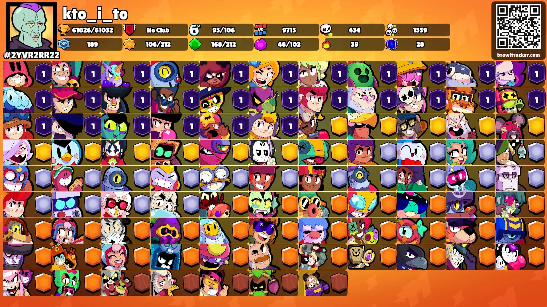 kto_i_to's Ranks