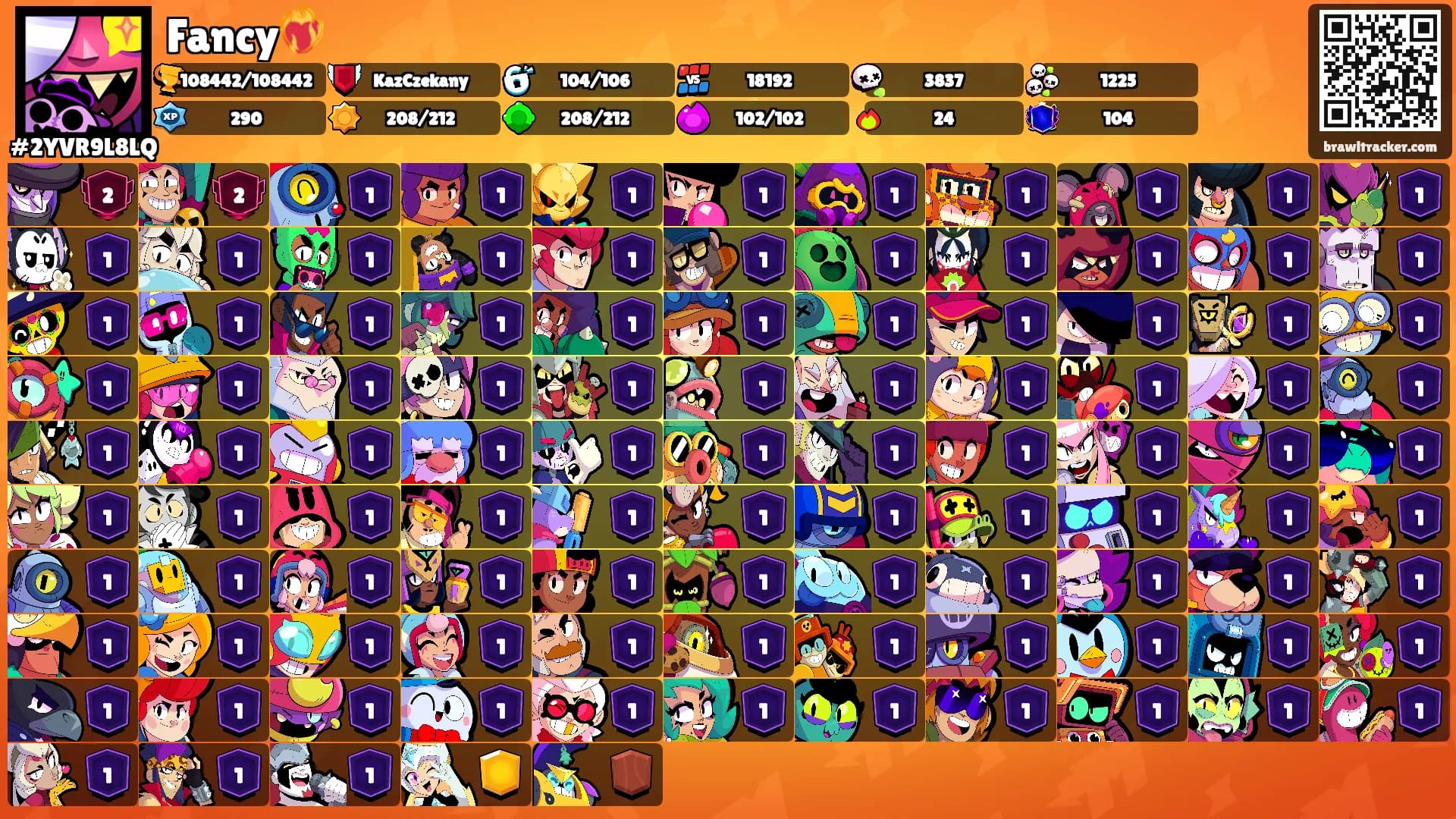 Fancy❤️‍🔥's Ranks