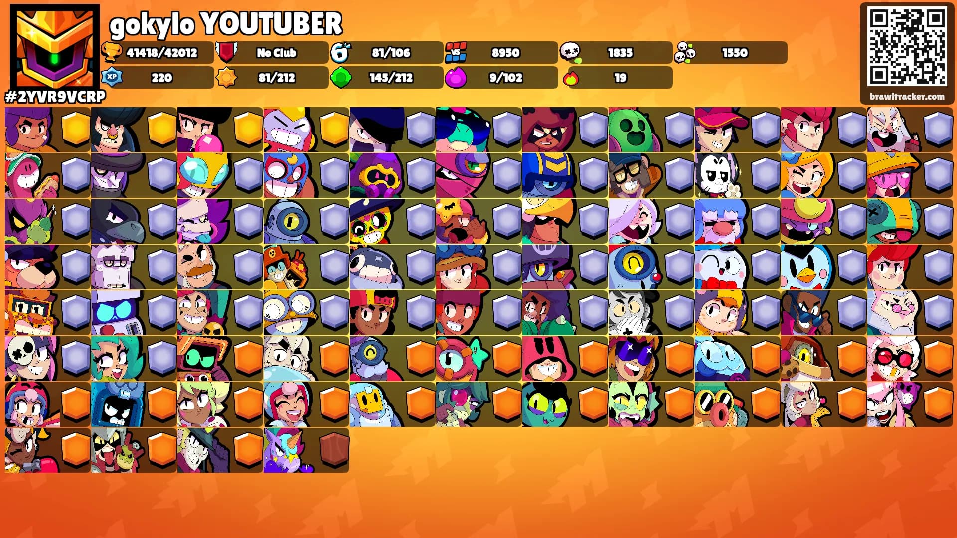 gokylo YOUTUBER's Ranks