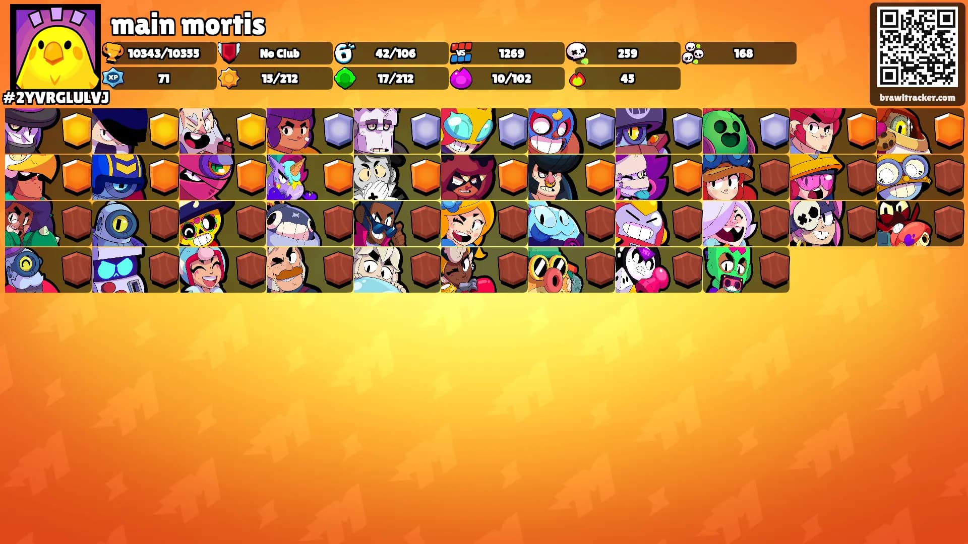 main mortis's Ranks