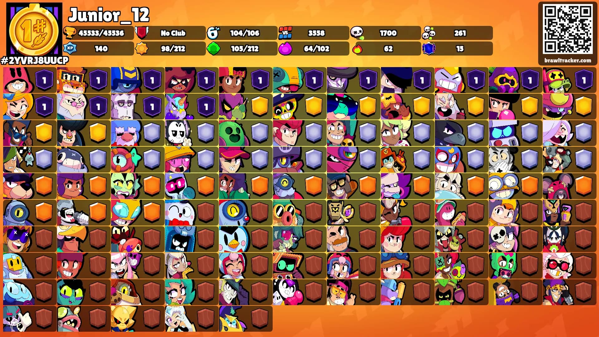 Junior_12's Ranks