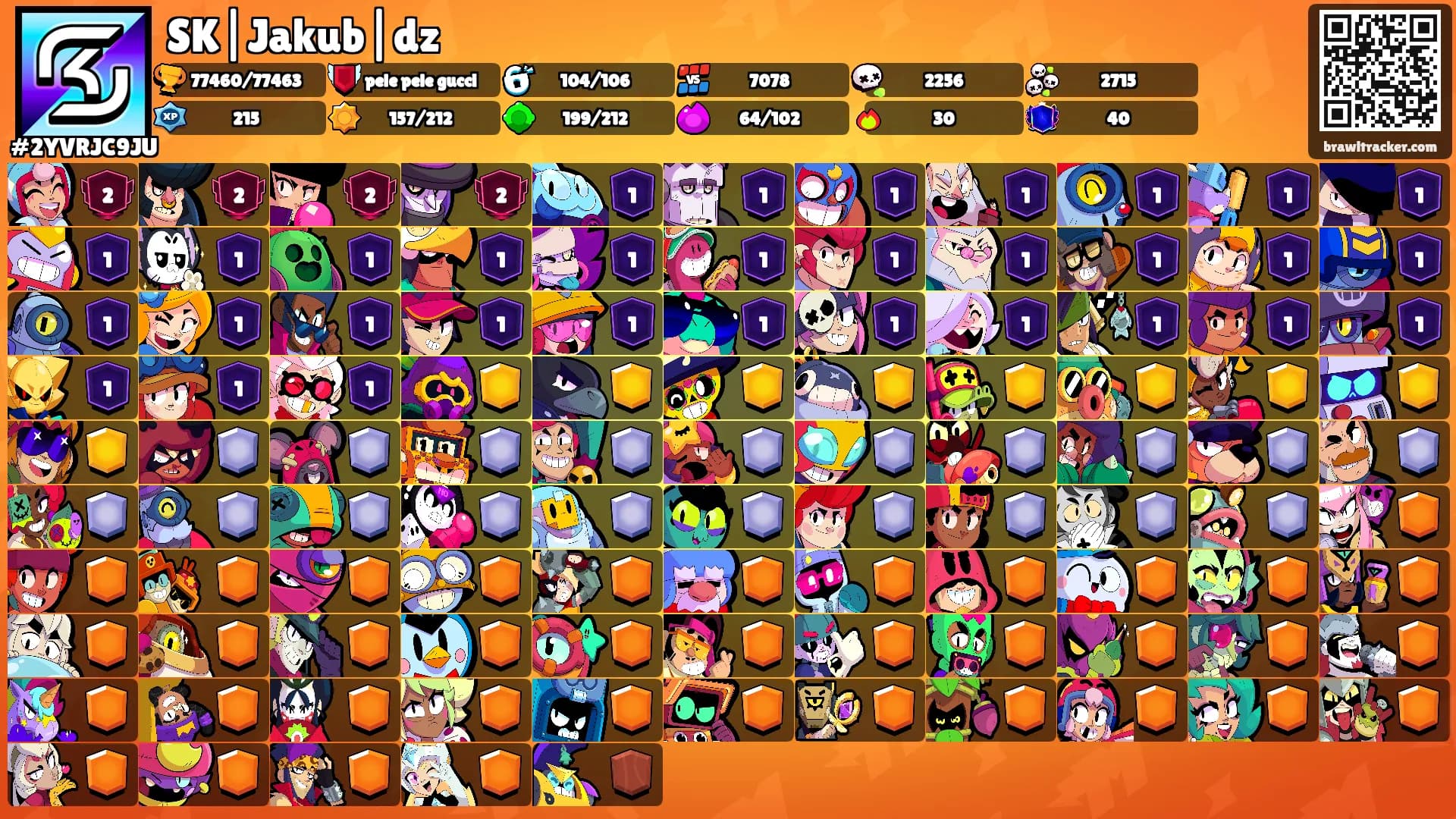SK|Jakub|dz's Ranks