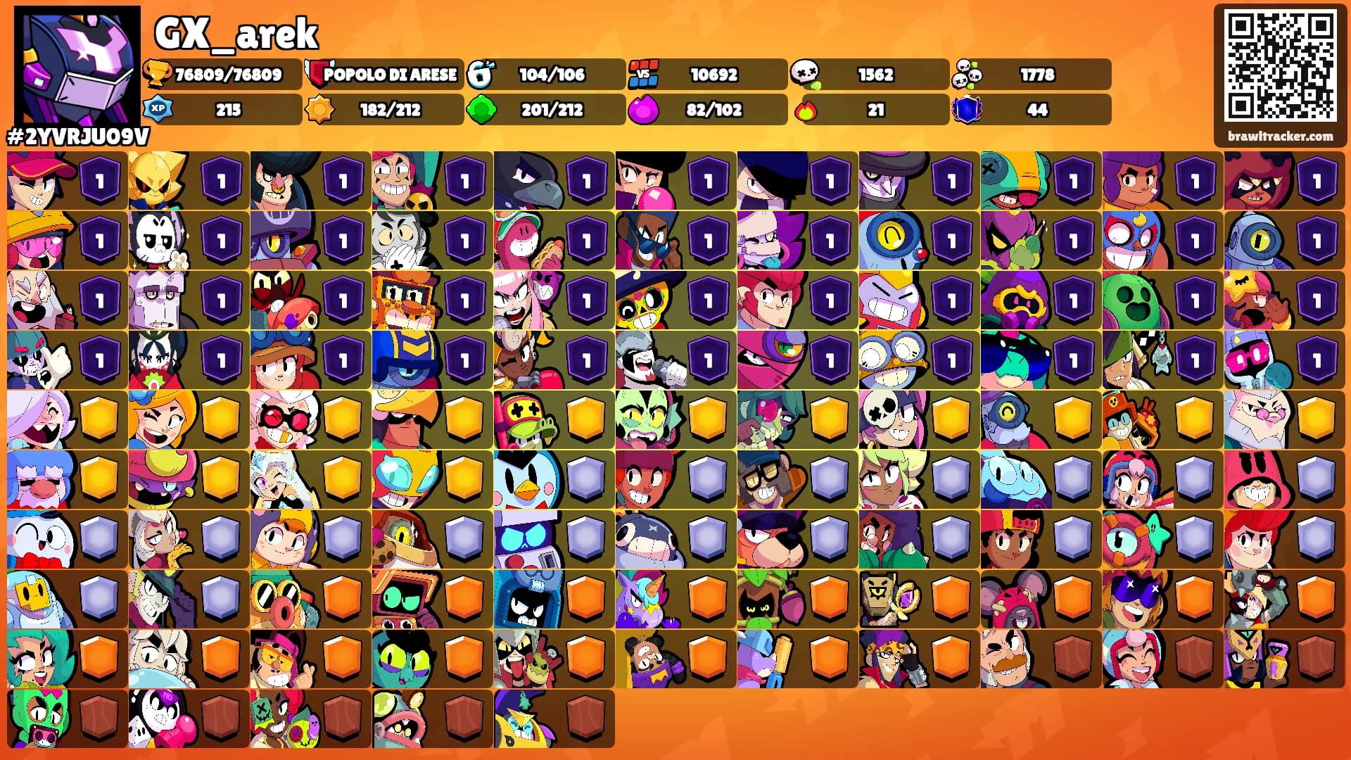 GX_arek's Ranks