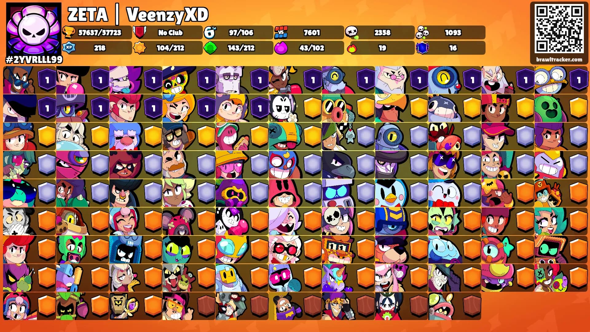 ZETA | VeenzyXD's Ranks