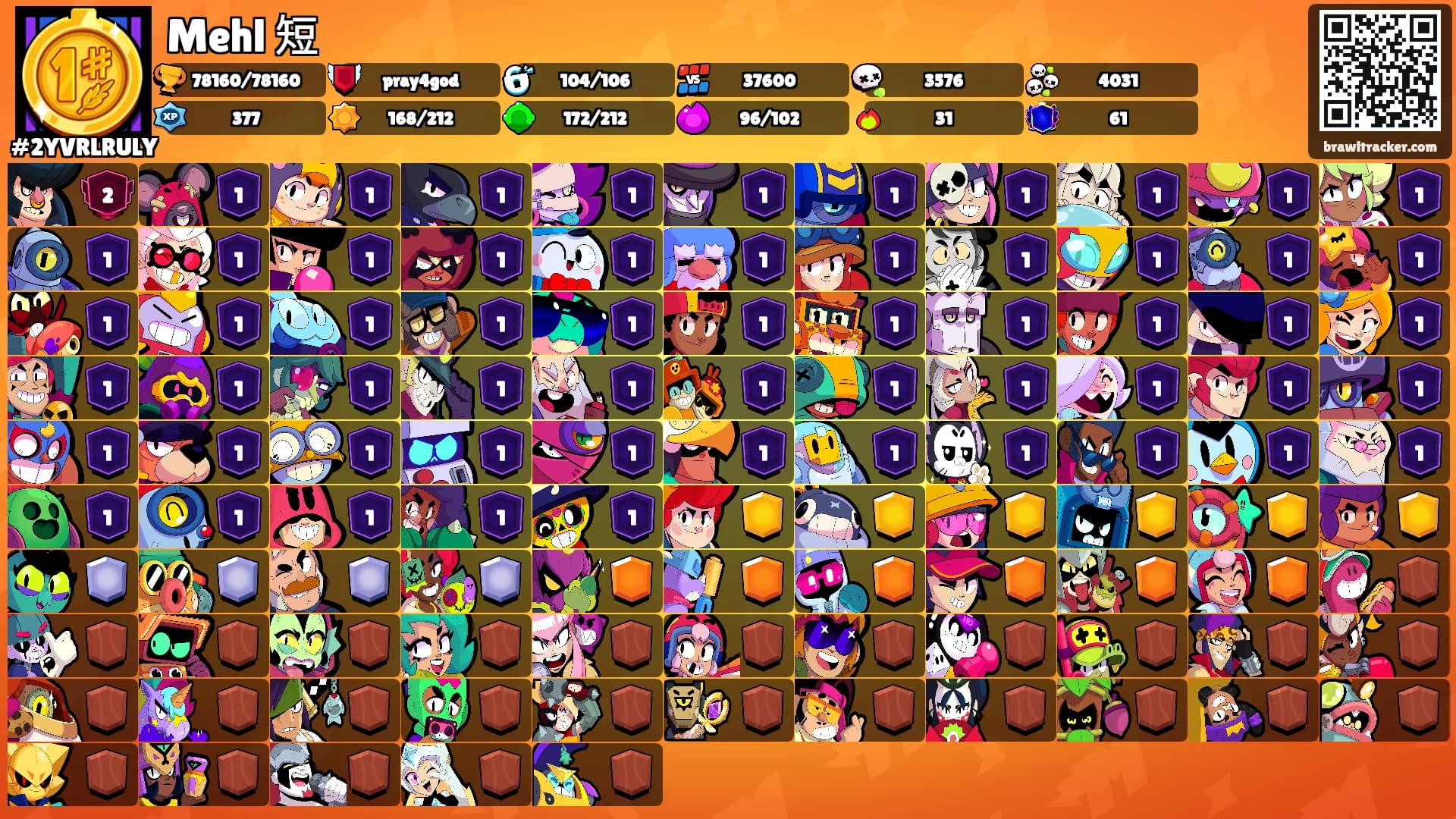Mehl 短's Ranks