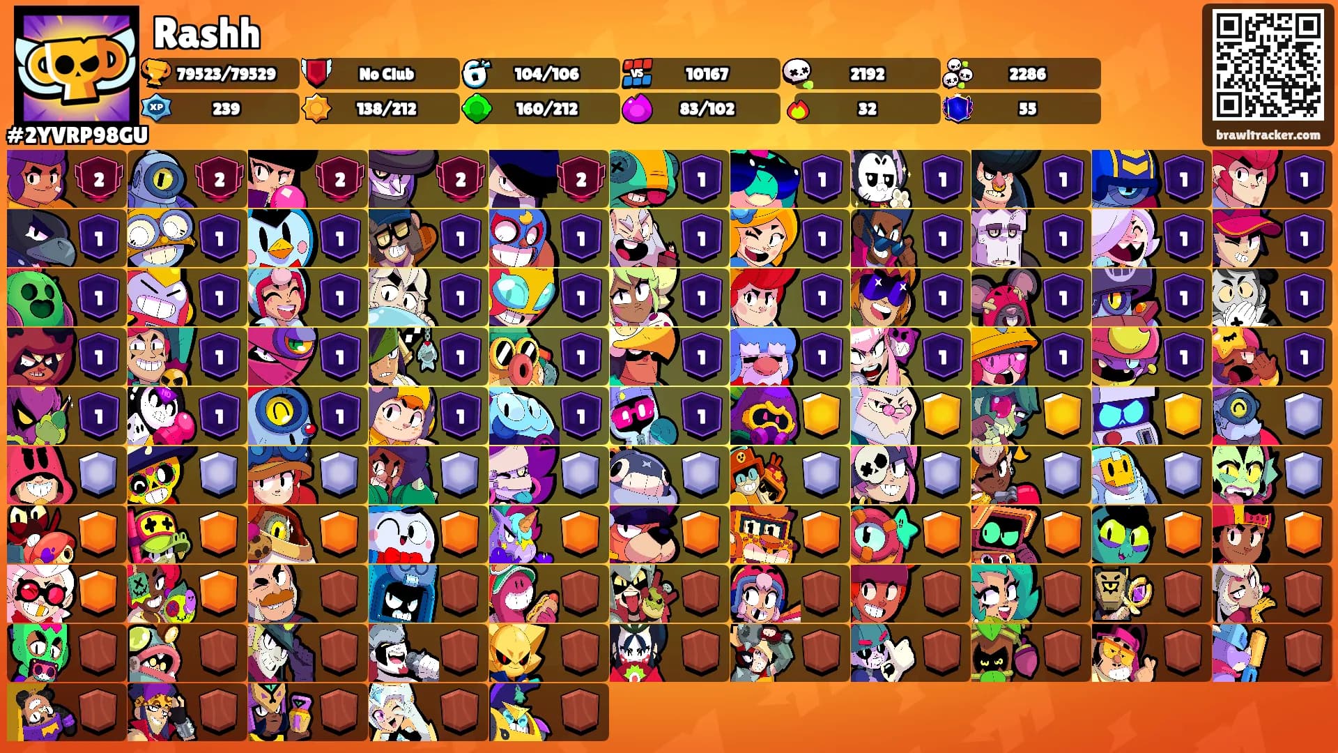 Rashh's Ranks