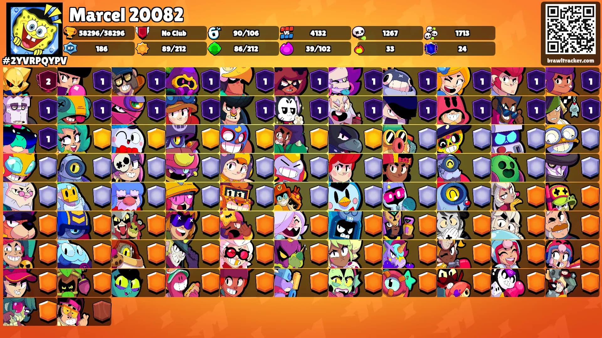 Marcel 20082's Ranks