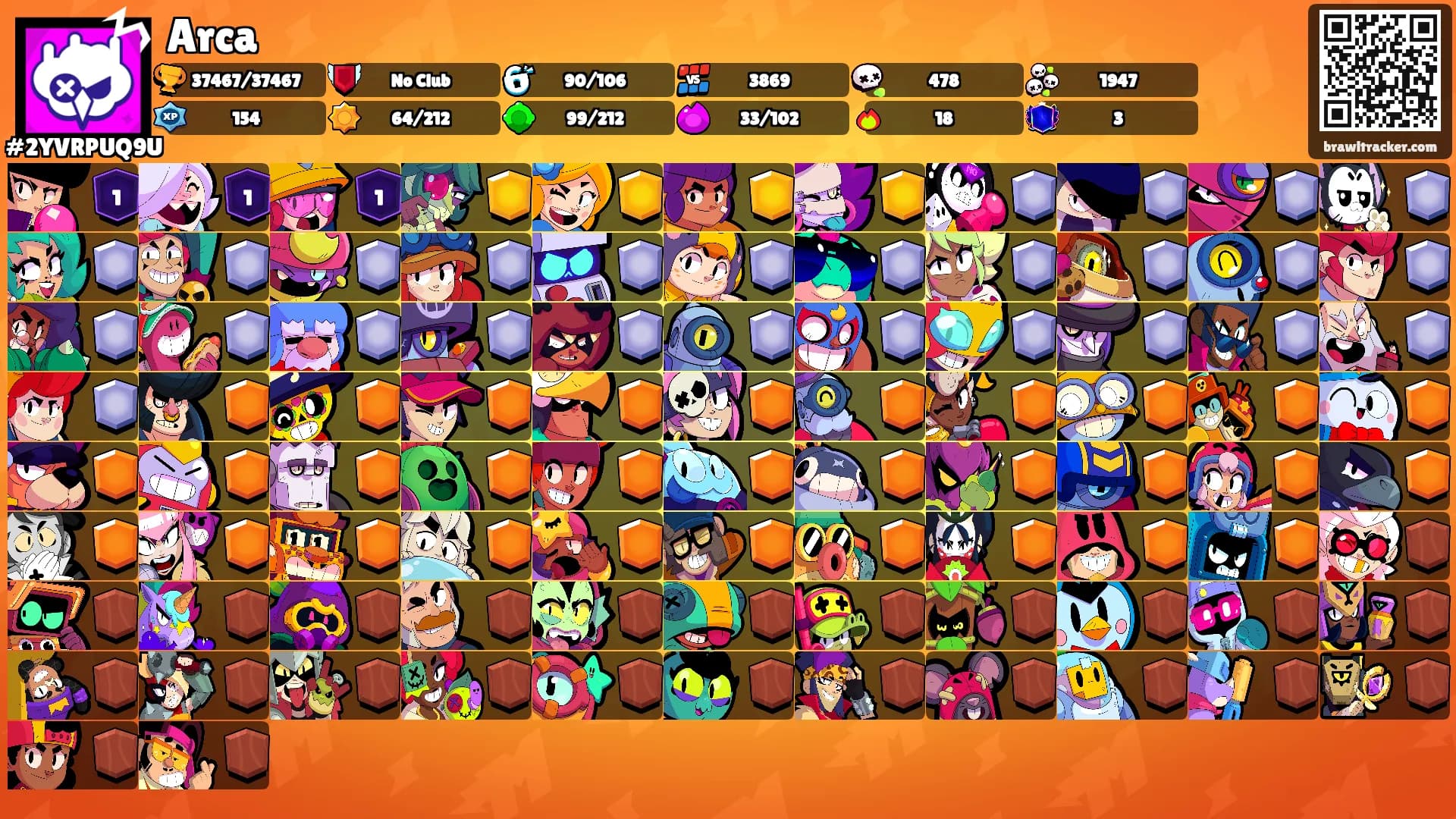 Arca's Ranks