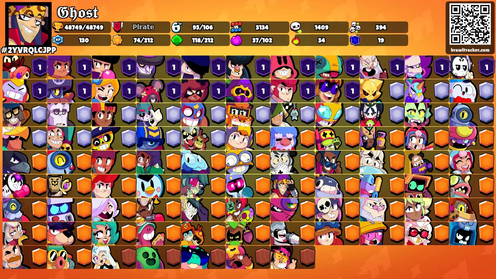 𝕲𝖍𝖔𝖘𝖙's Ranks
